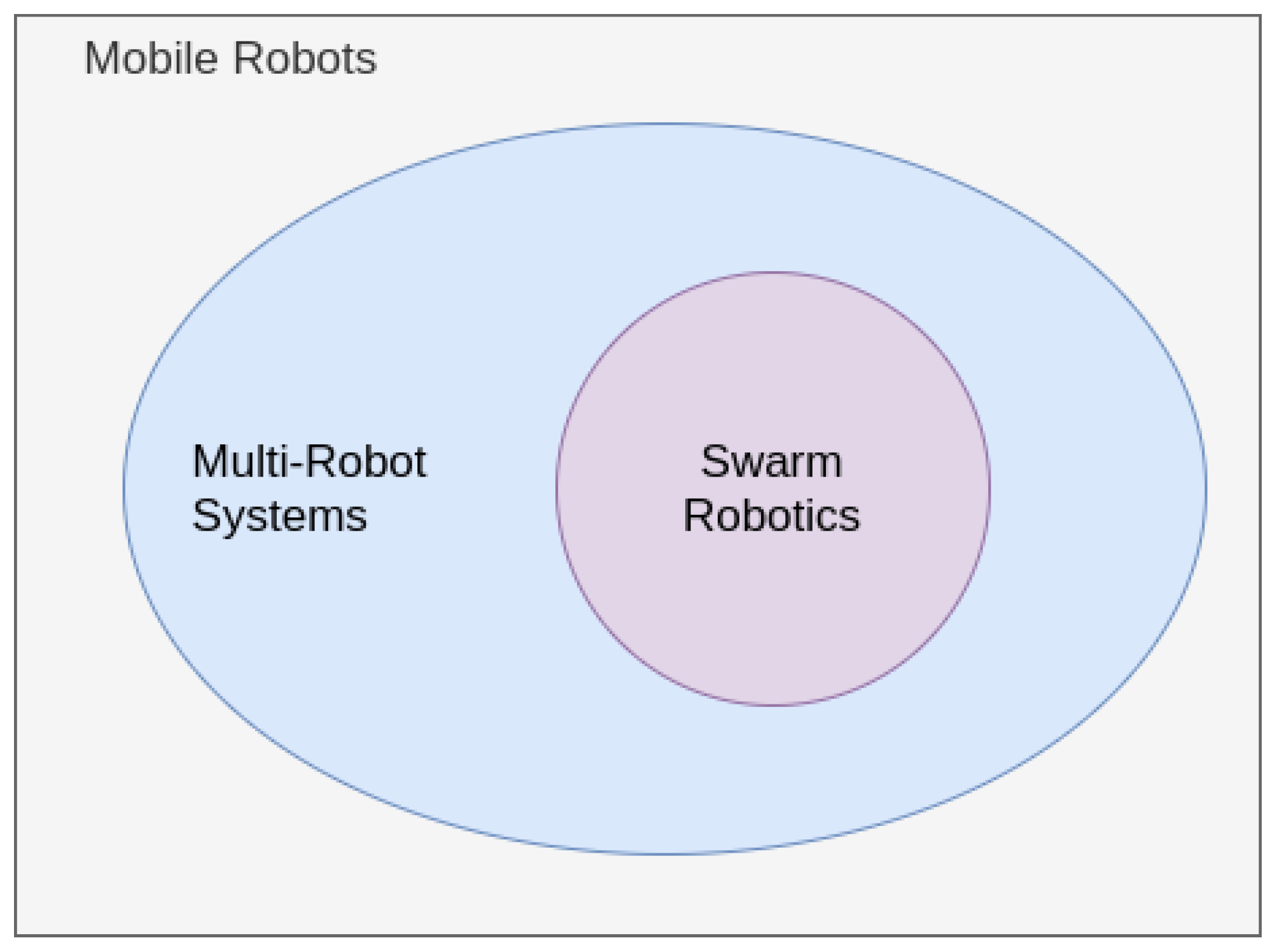 Sensors 21 02062 g001