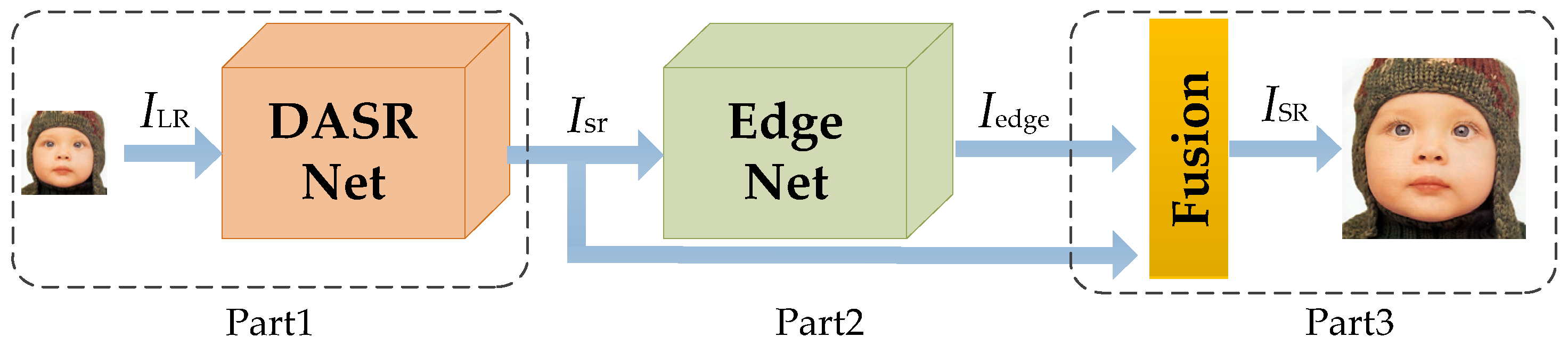 Sensors 21 02064 g001