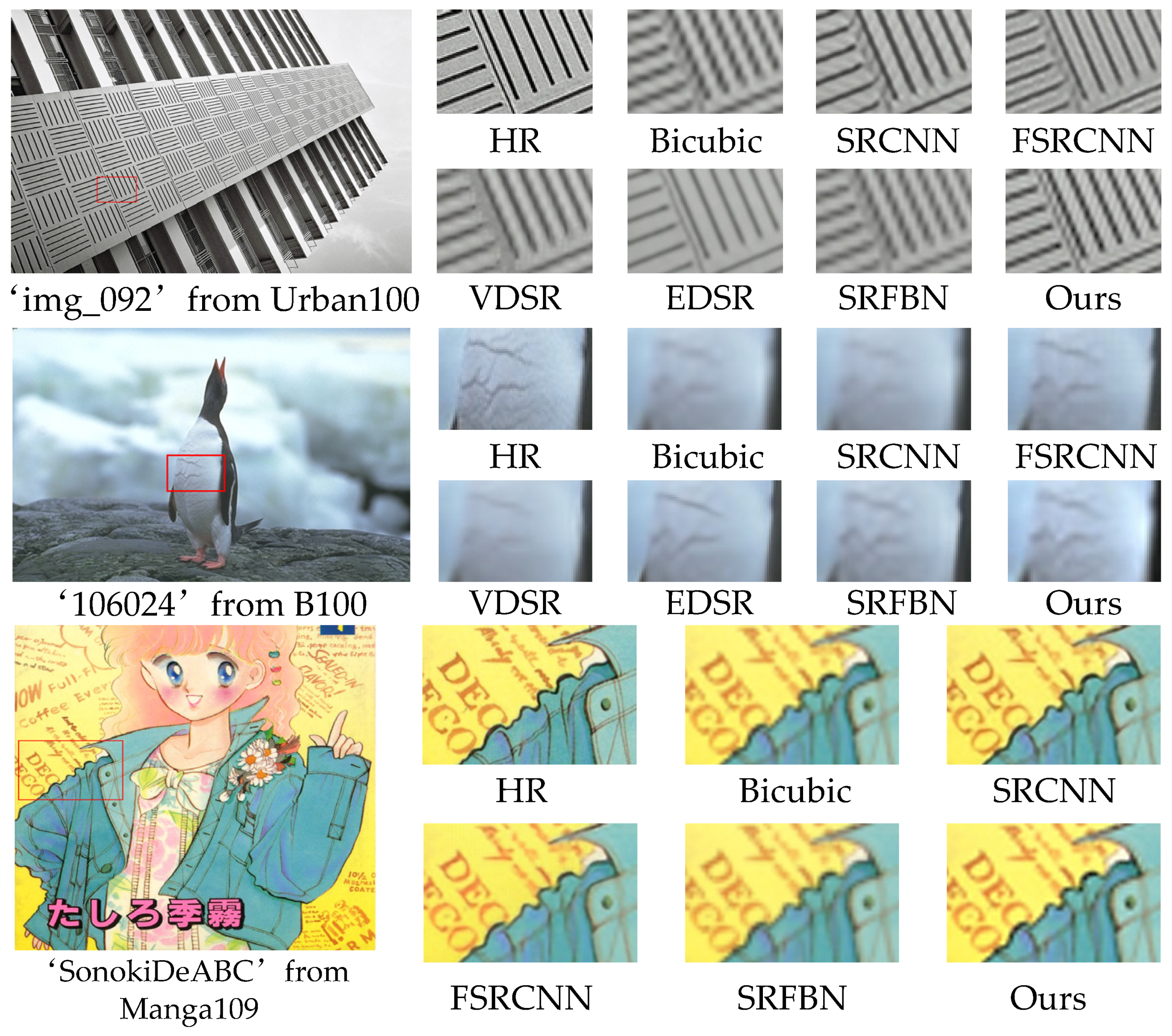 Sensors 21 02064 g010