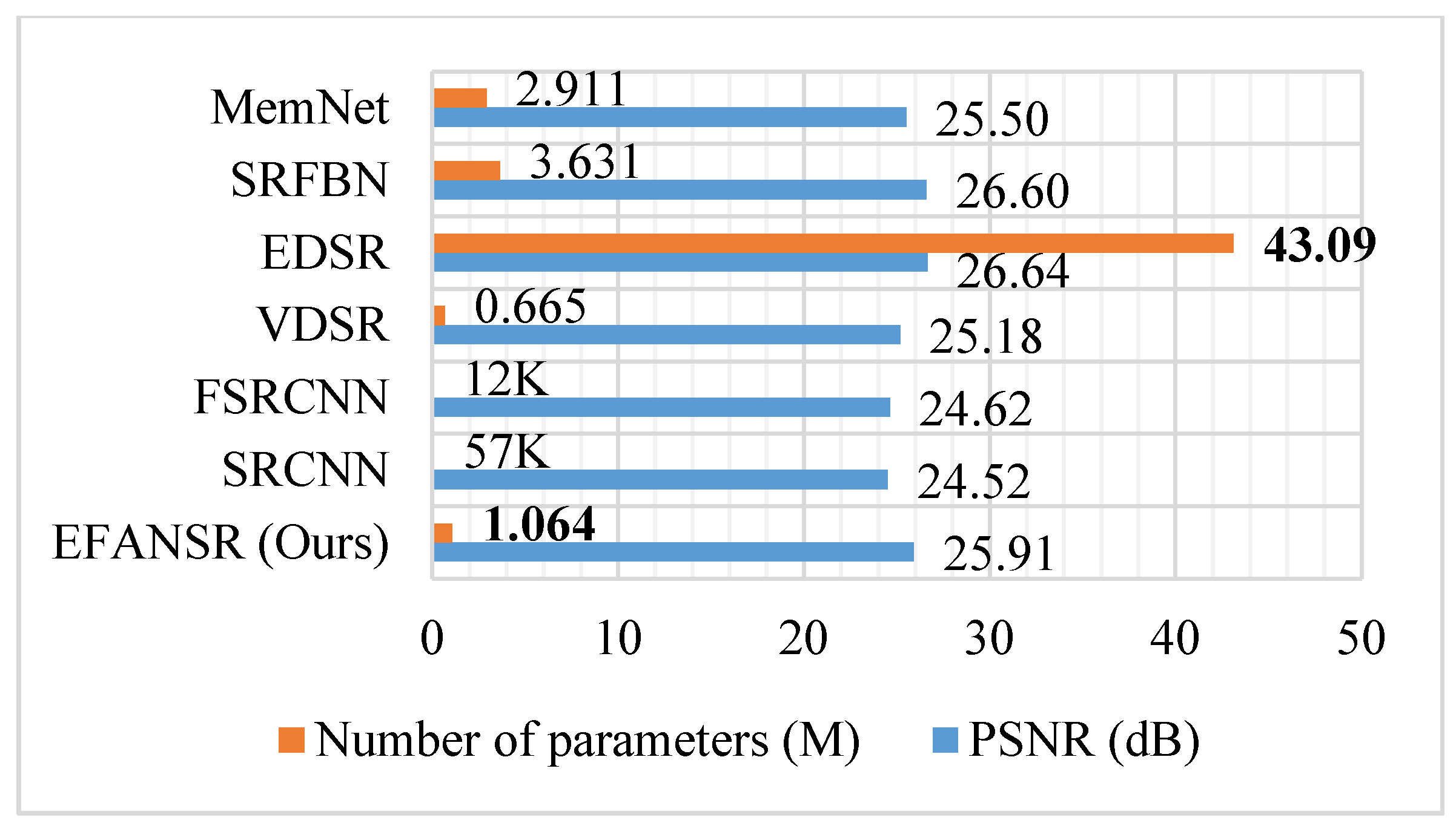 Sensors 21 02064 g011