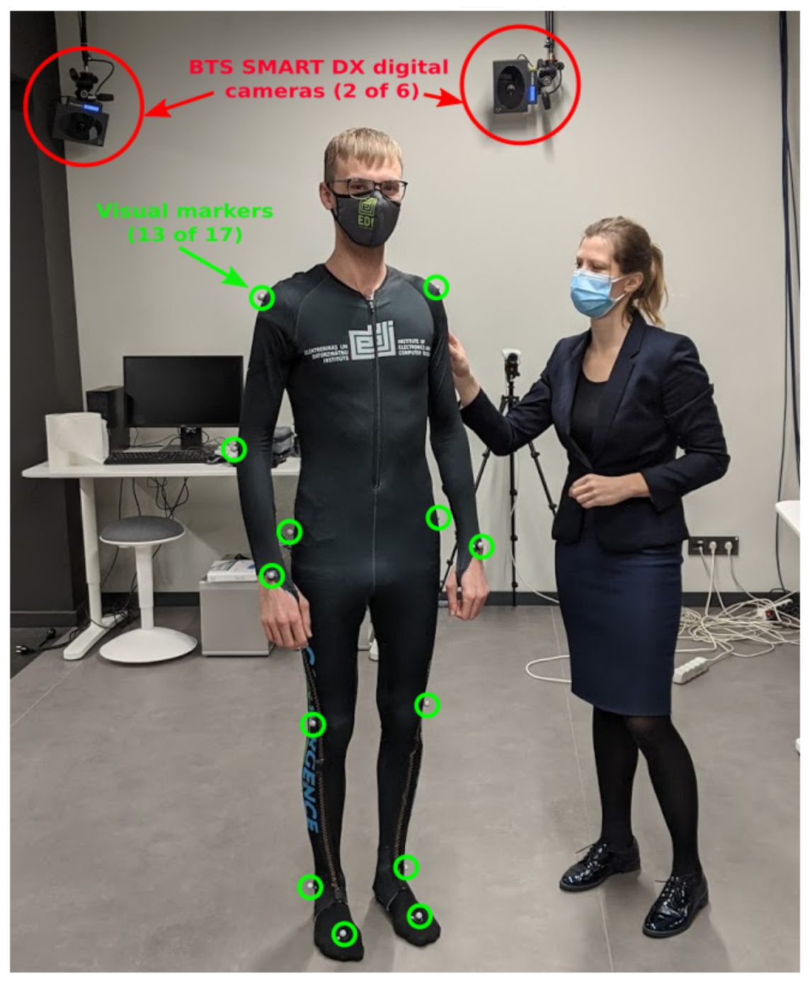 Sensors 21 02068 g009