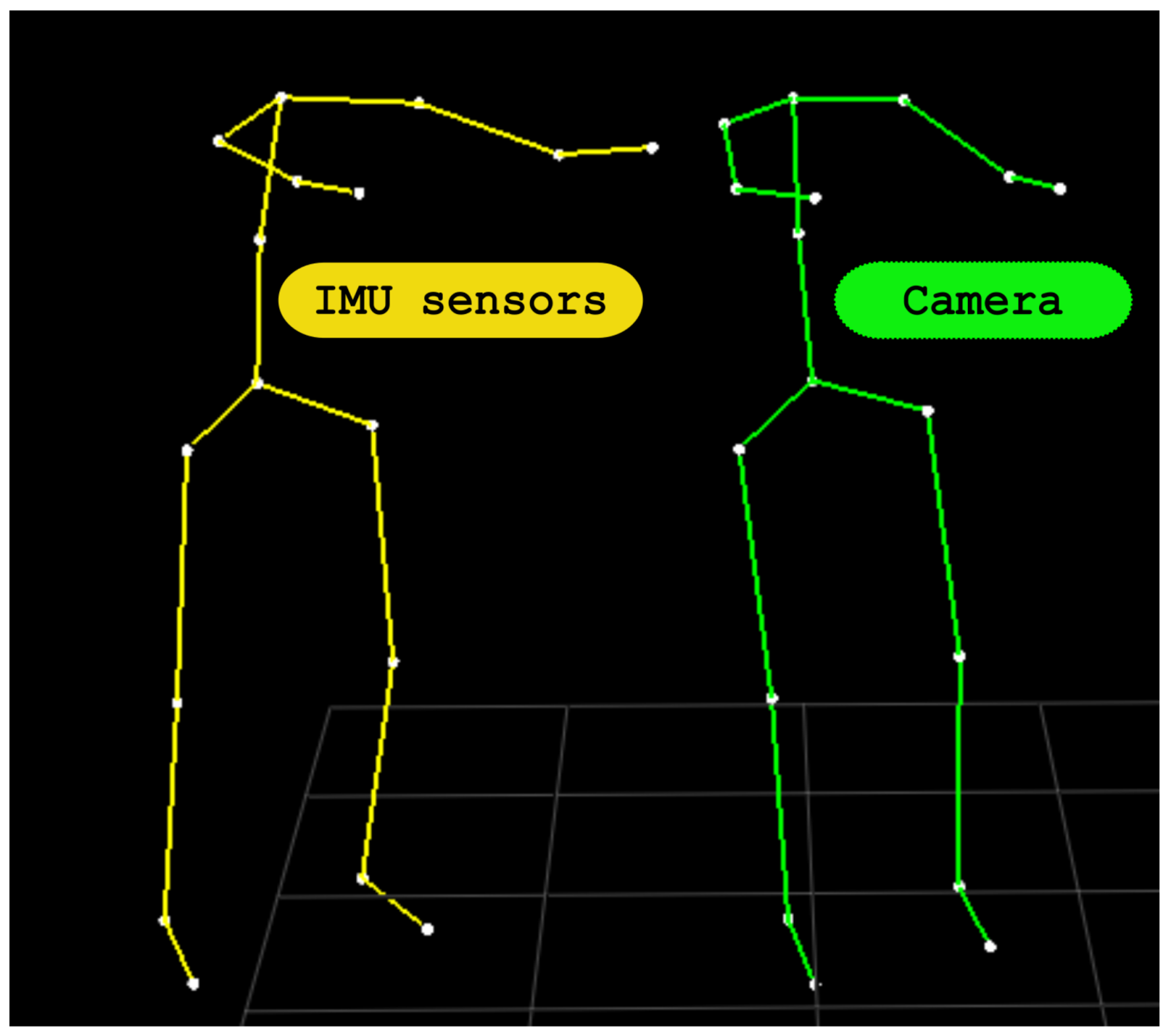 Sensors 21 02068 g010