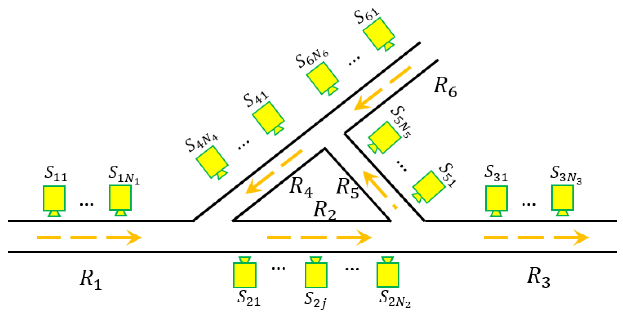 Sensors 21 02069 g001