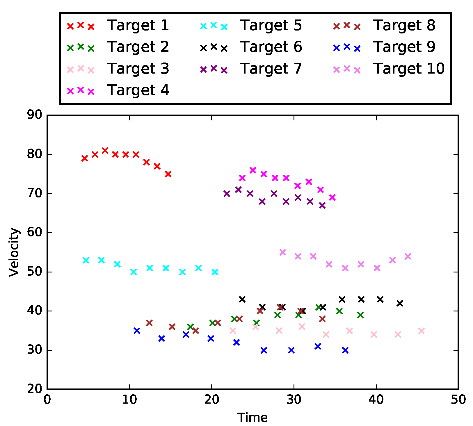 Sensors 21 02069 g002