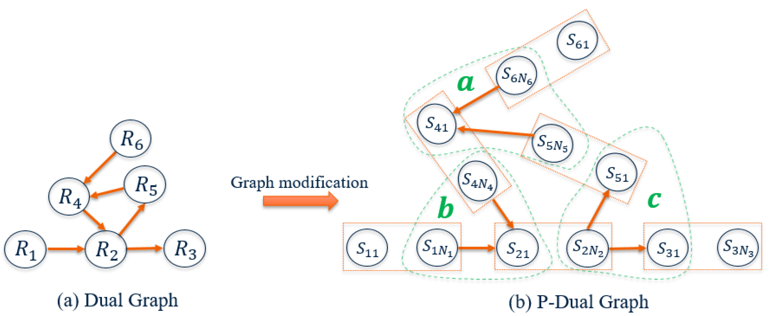 Sensors 21 02069 g004