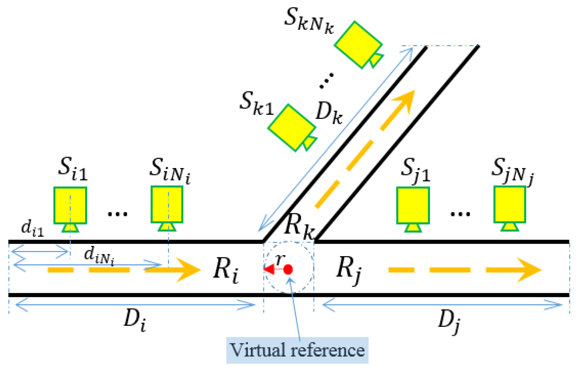 Sensors 21 02069 g005