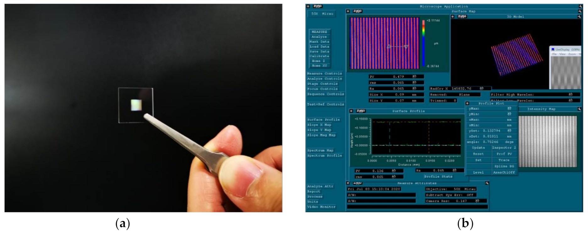 Sensors 21 02070 g010 Sensors 21 02070 g010