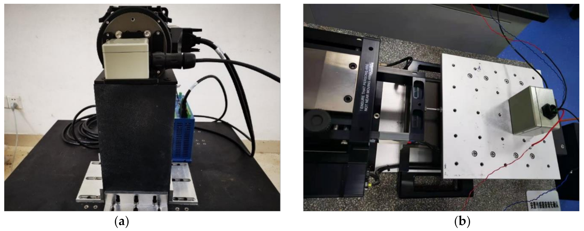 Sensors 21 02070 g012 Sensors 21 02070 g012