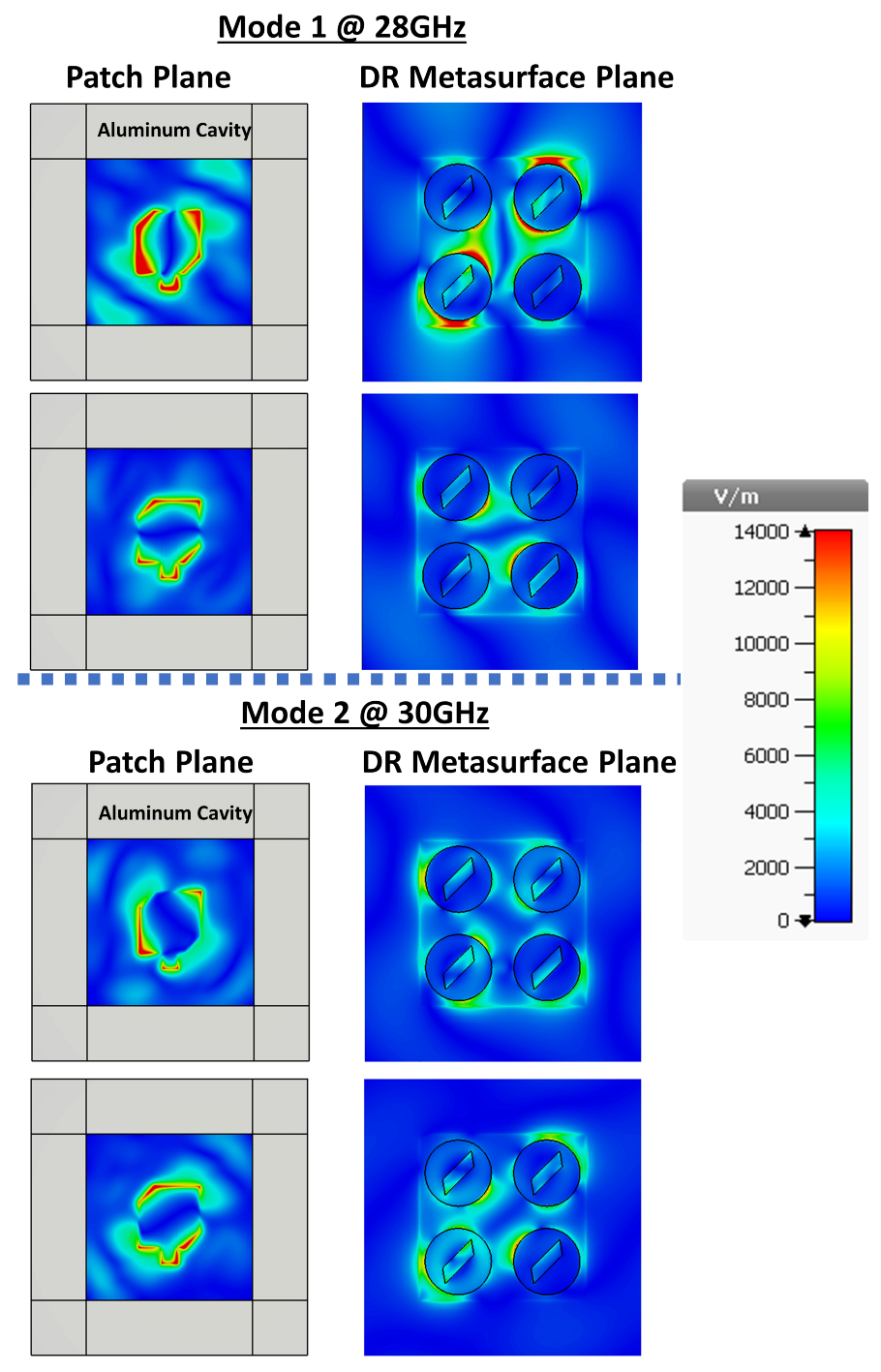 Sensors 21 02071 g005
