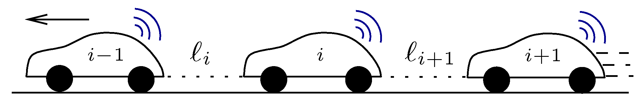 Sensors 21 02072 g001