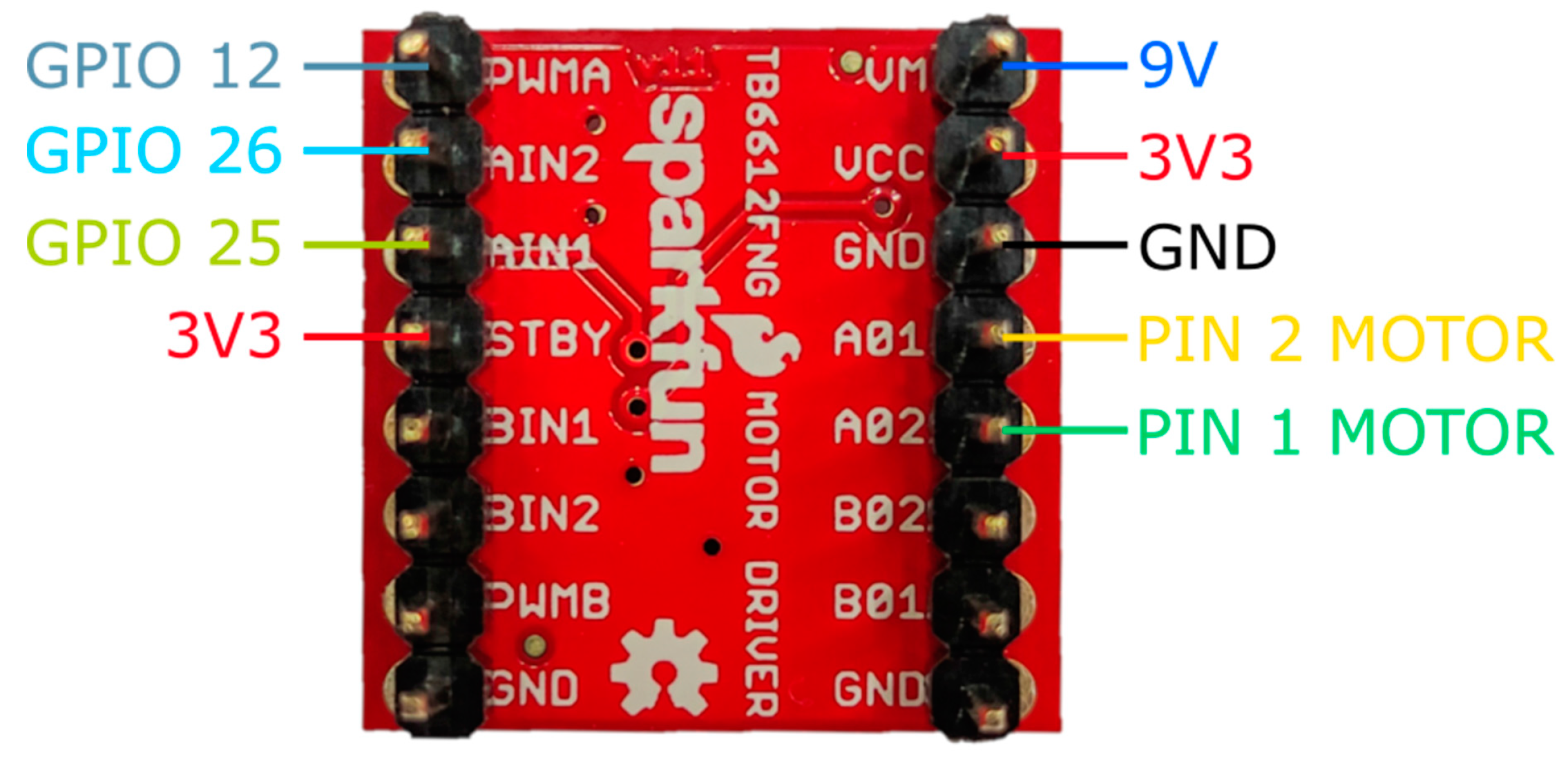 Sensors 21 02072 g005