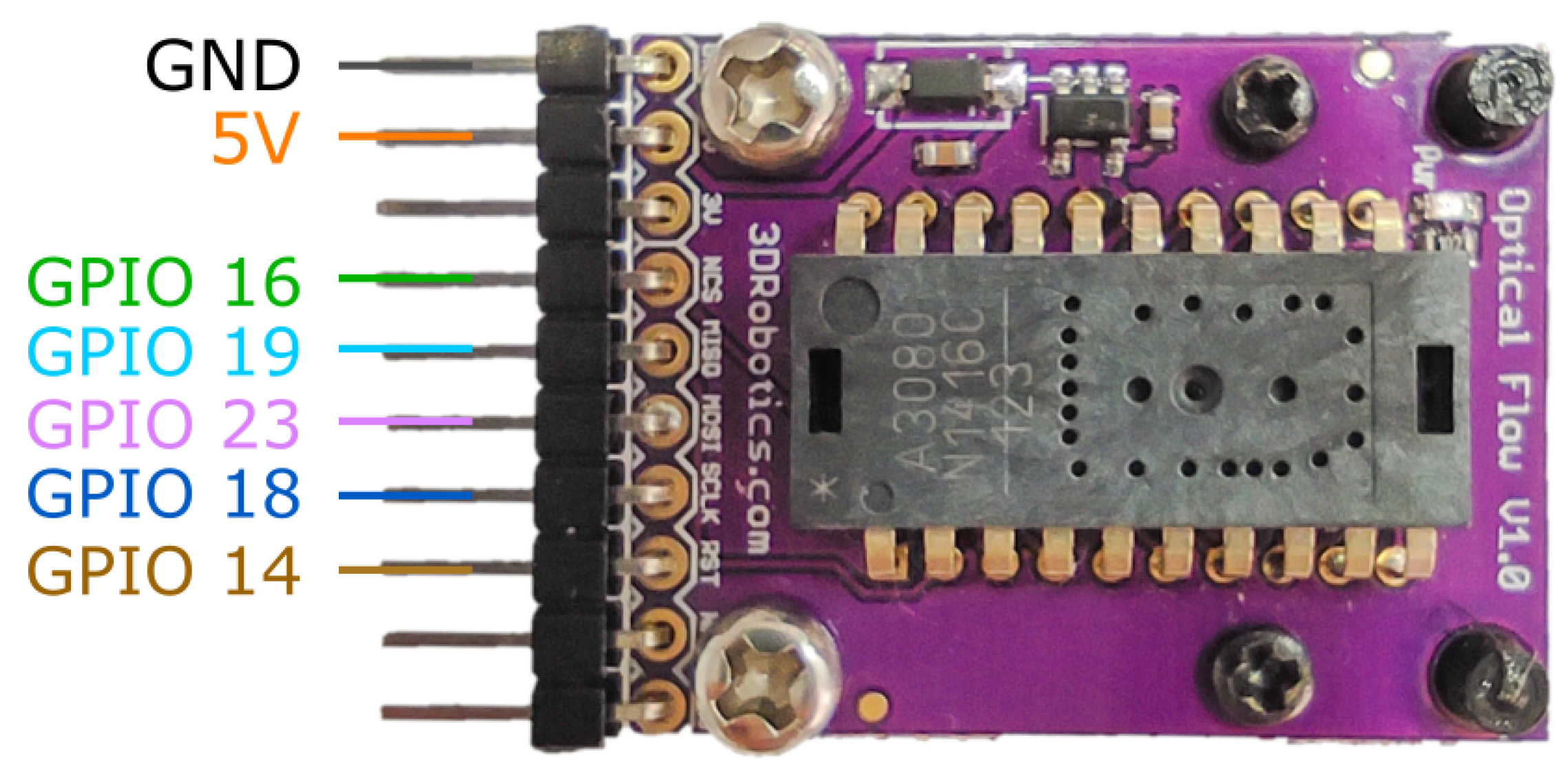 Sensors 21 02072 g007