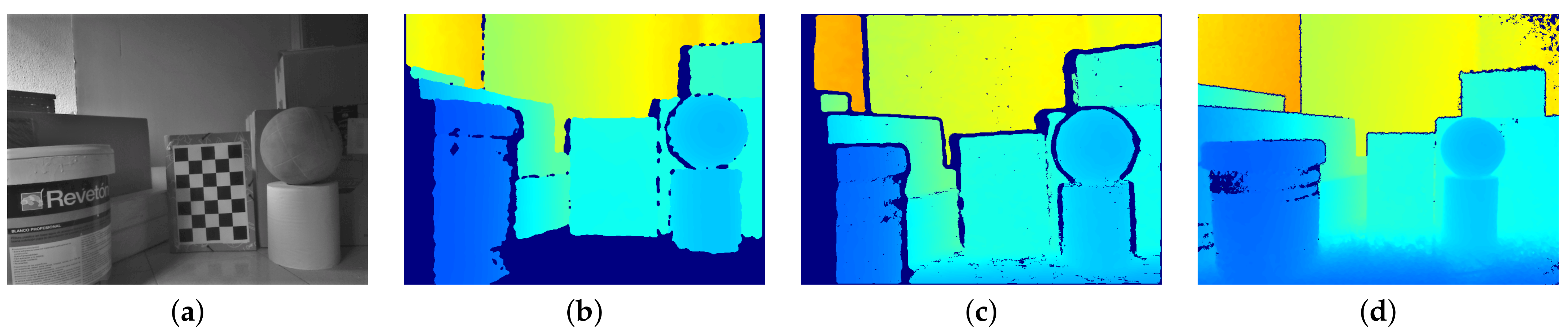 Sensors 21 02073 g010