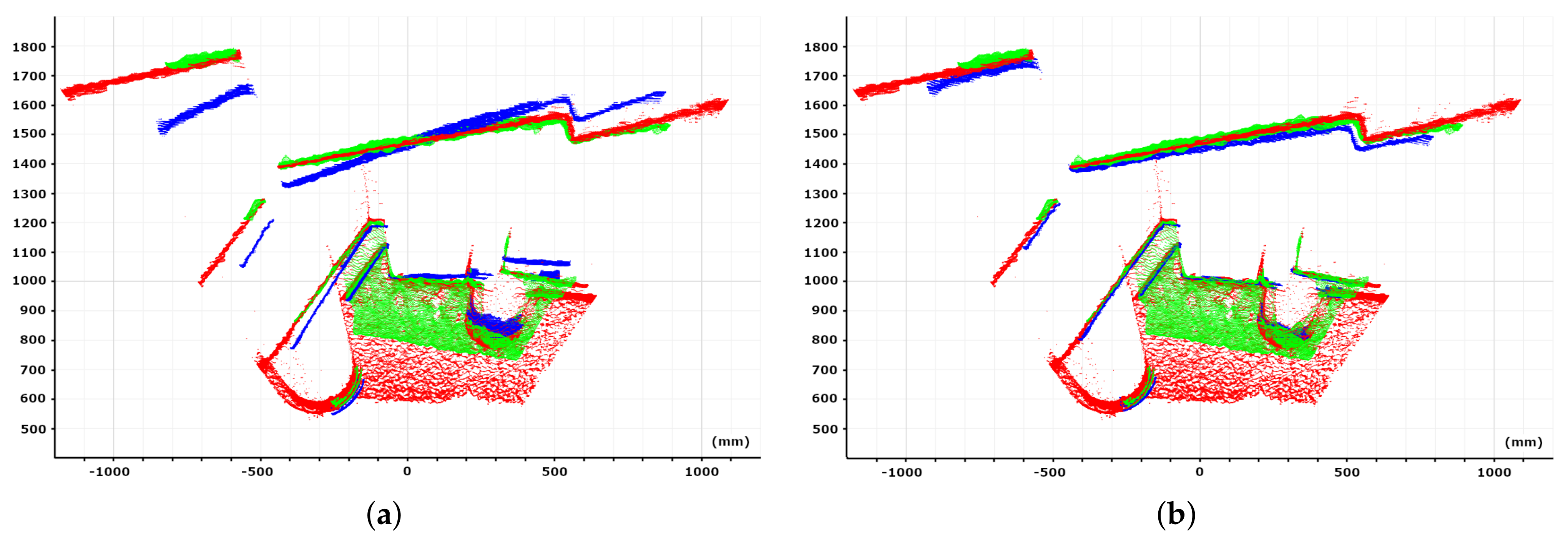 Sensors 21 02073 g011