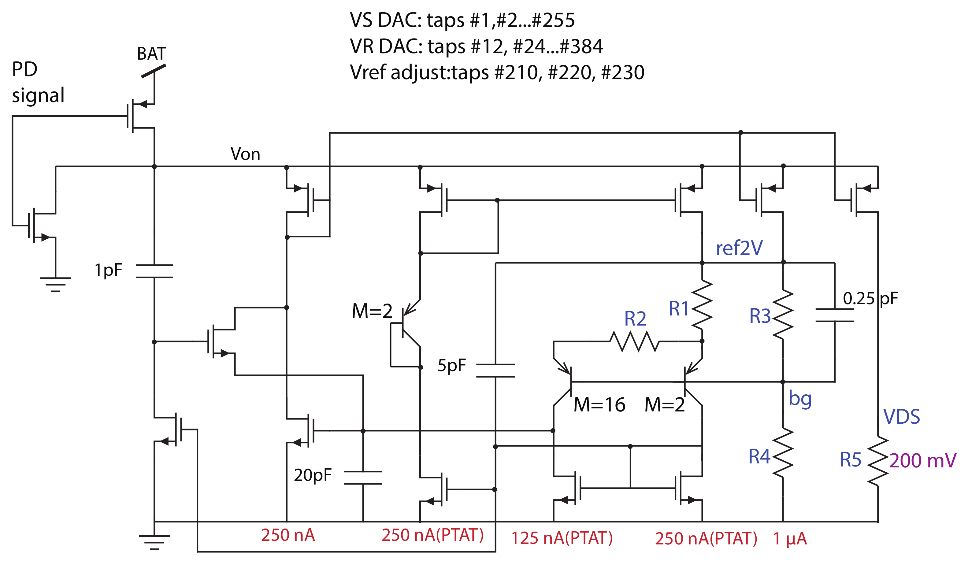 Sensors 21 02074 g005