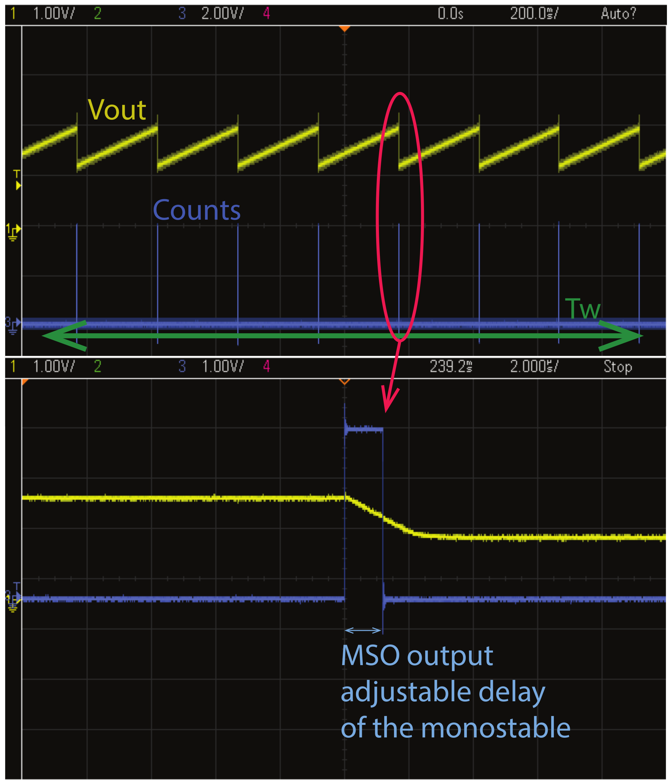 Sensors 21 02074 g010