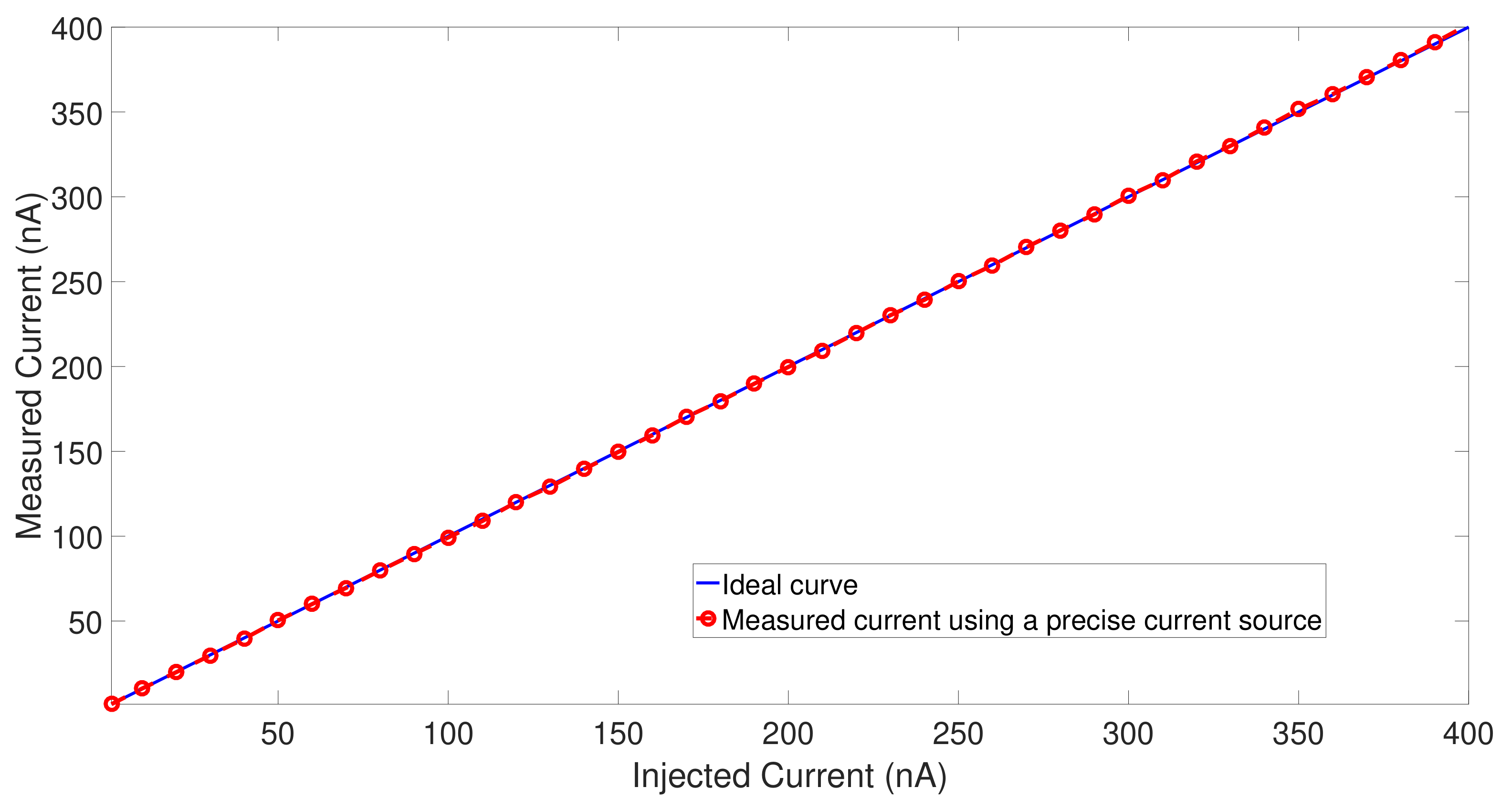 Sensors 21 02074 g012