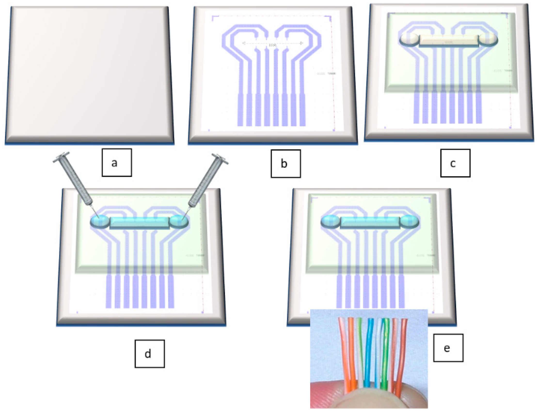 Sensors 21 02075 g002 Sensors 21 02075 g002