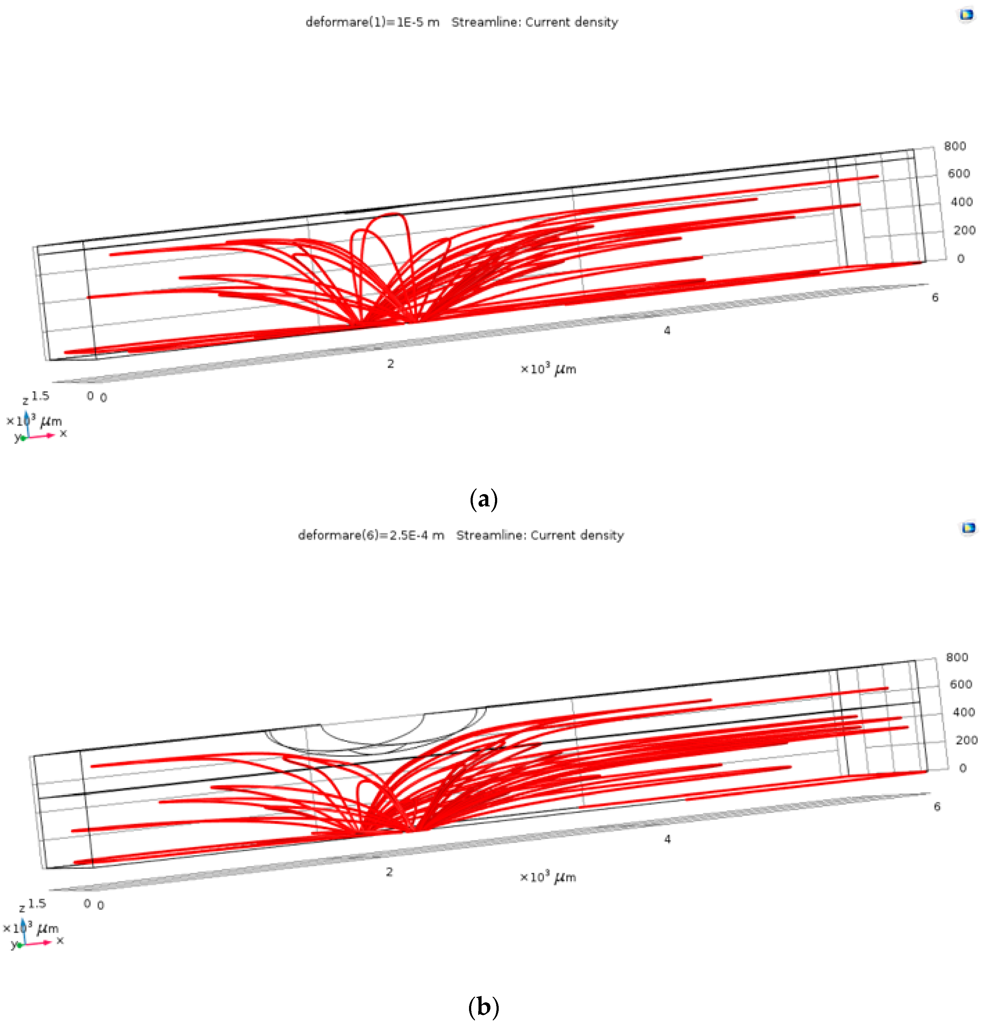 Sensors 21 02075 g003 Sensors 21 02075 g003