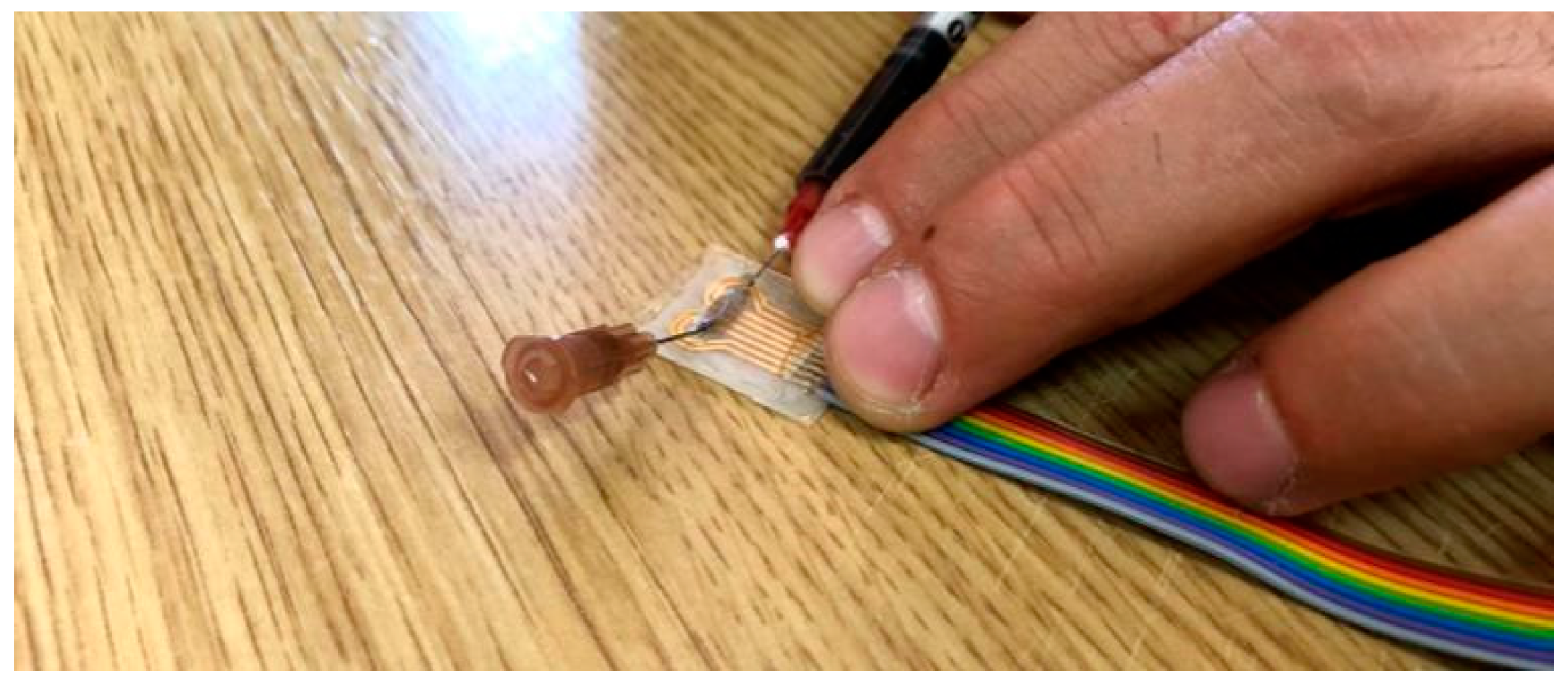 Sensors 21 02075 g007 Sensors 21 02075 g007