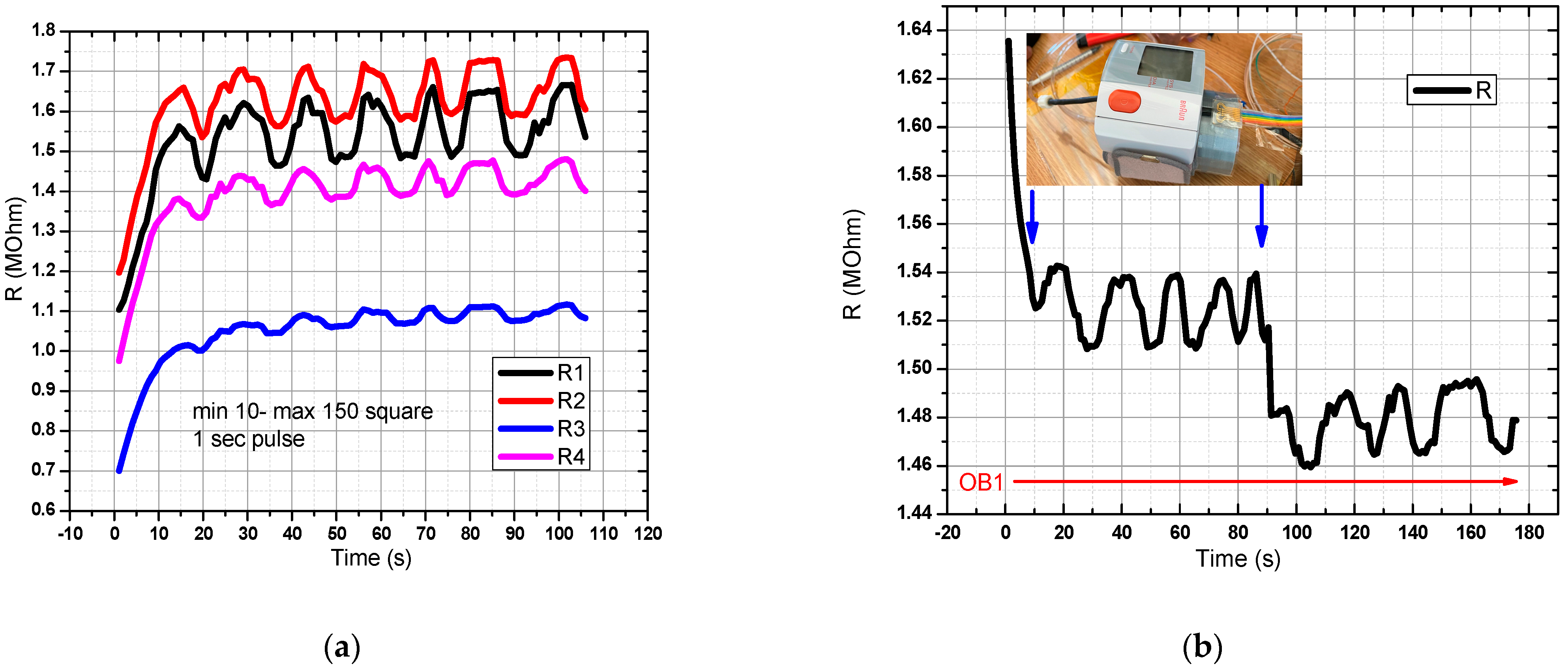 Sensors 21 02075 g009 Sensors 21 02075 g009