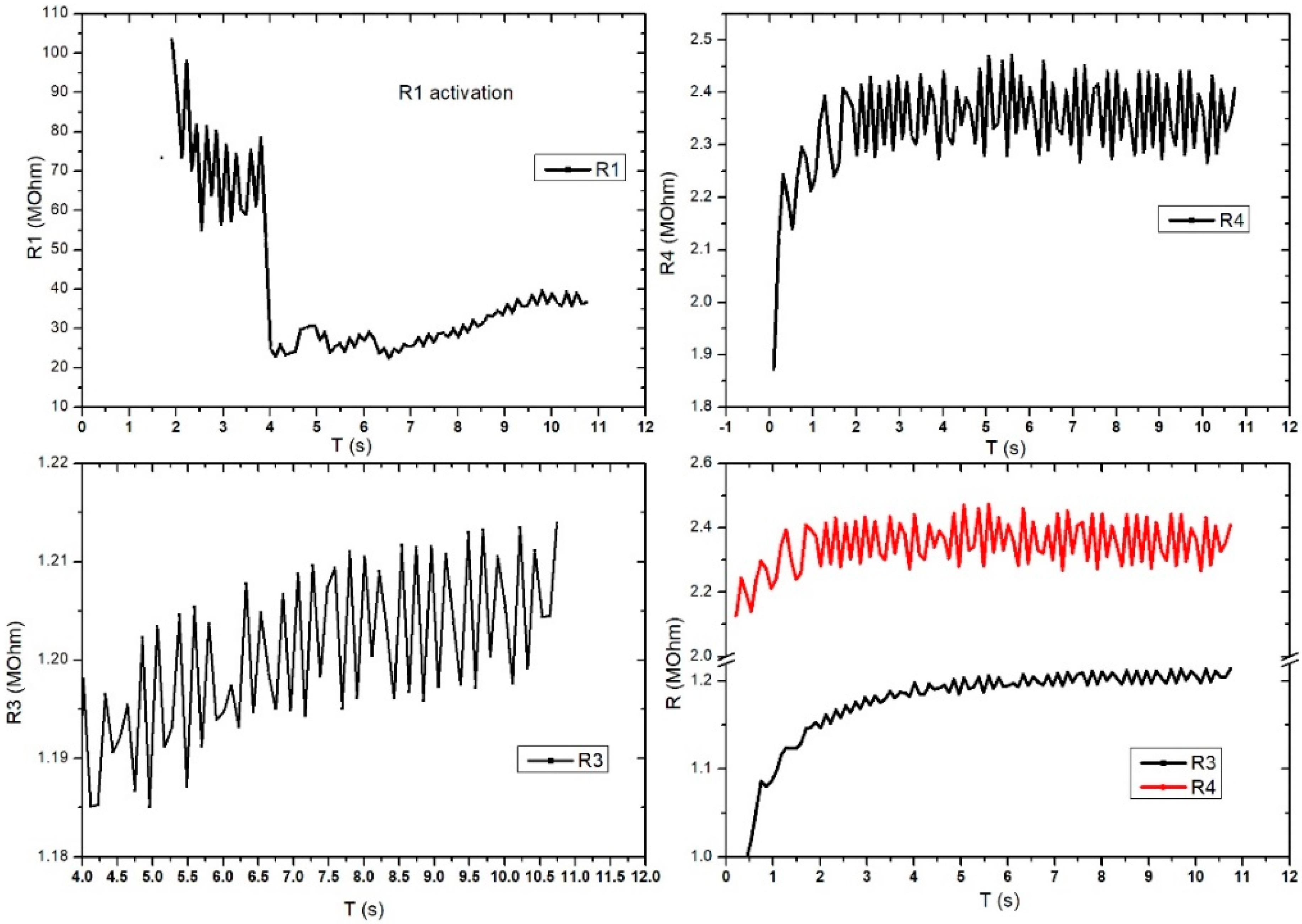 Sensors 21 02075 g011 Sensors 21 02075 g011