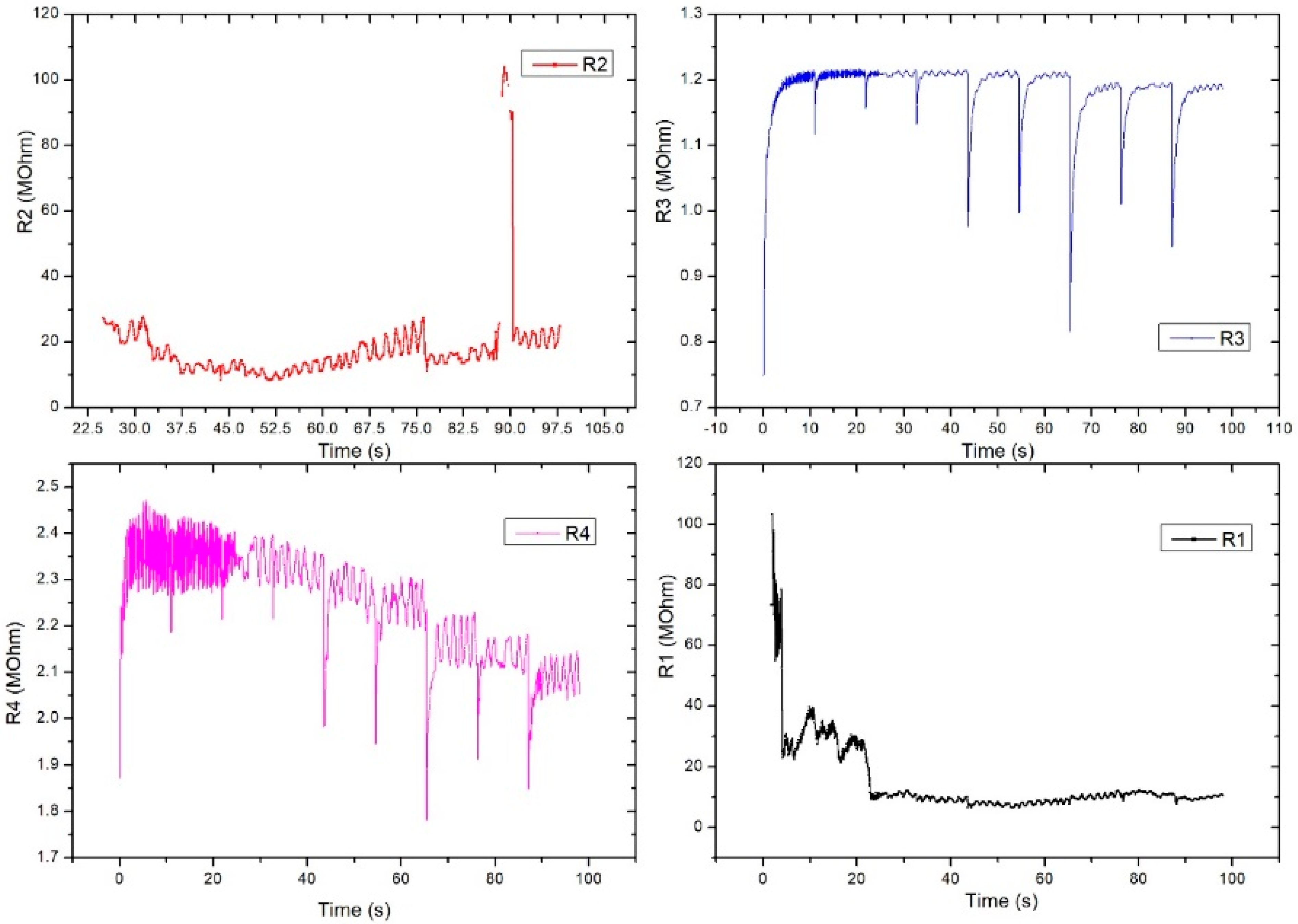 Sensors 21 02075 g012 Sensors 21 02075 g012