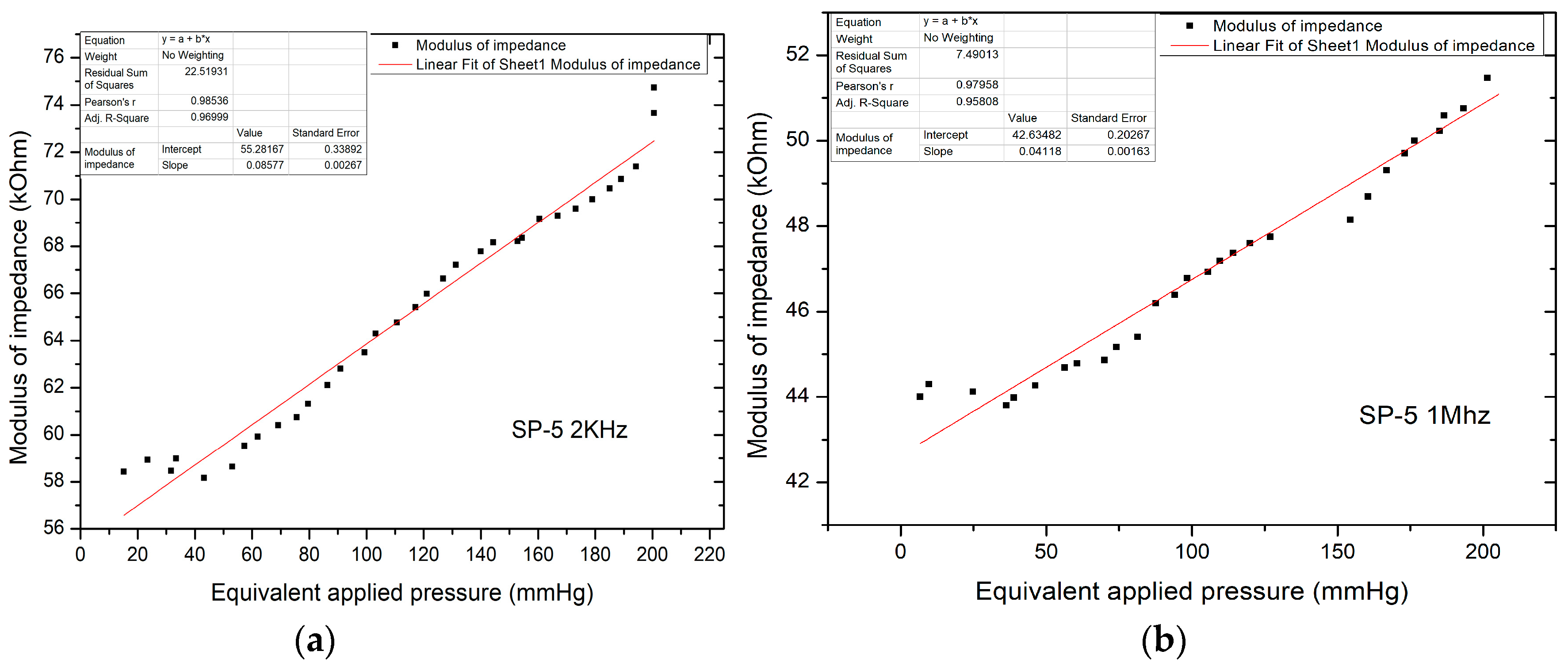Sensors 21 02075 g014 Sensors 21 02075 g014
