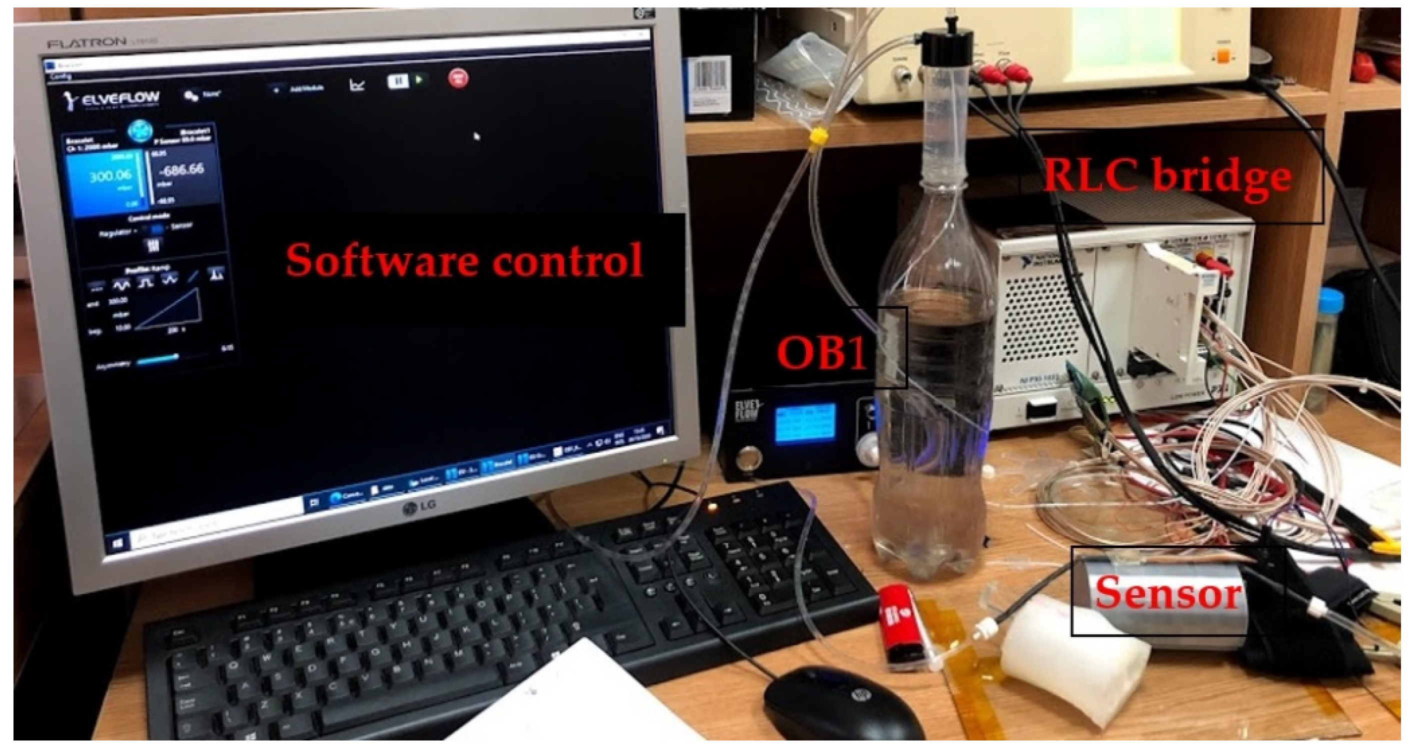 Sensors 21 02075 g015 Sensors 21 02075 g015