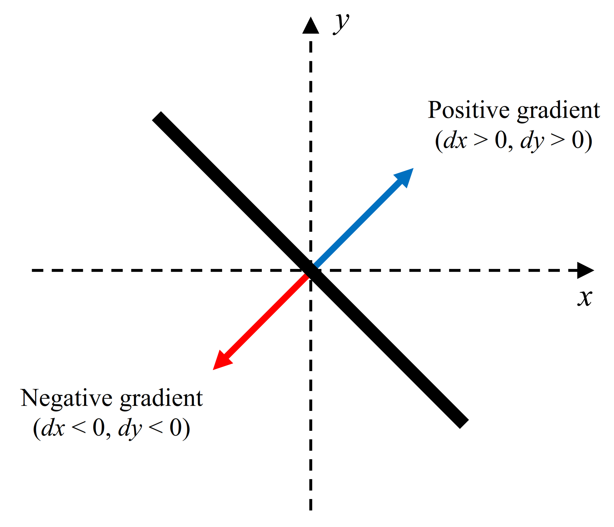 Sensors 21 02079 g006 Sensors 21 02079 g006
