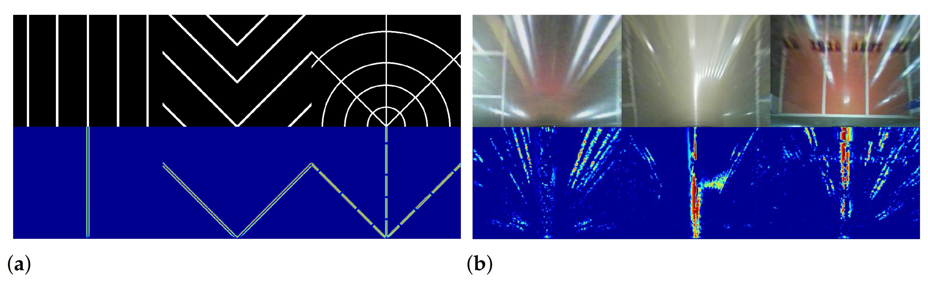 Sensors 21 02079 g007 Sensors 21 02079 g007