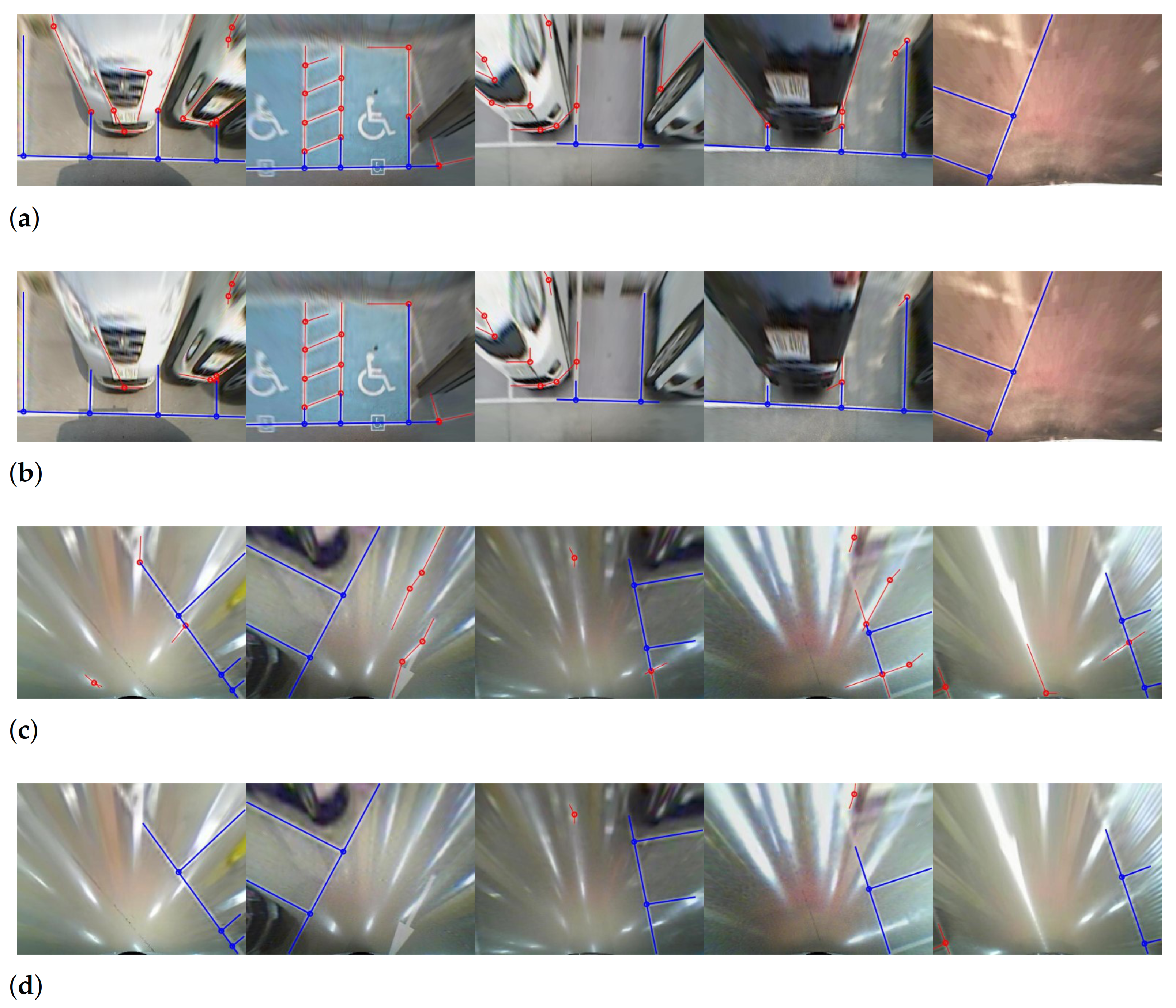 Sensors 21 02079 g012 Sensors 21 02079 g012