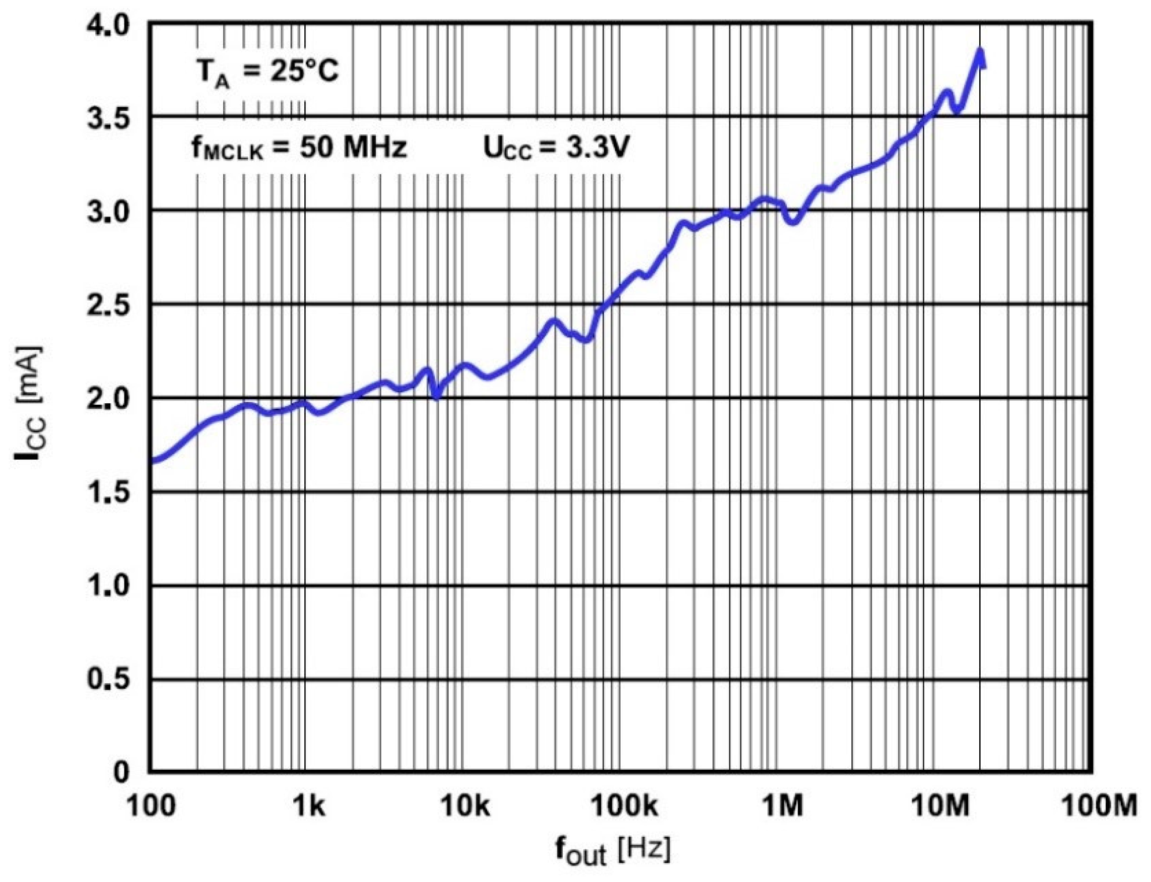 Sensors 21 02081 g011