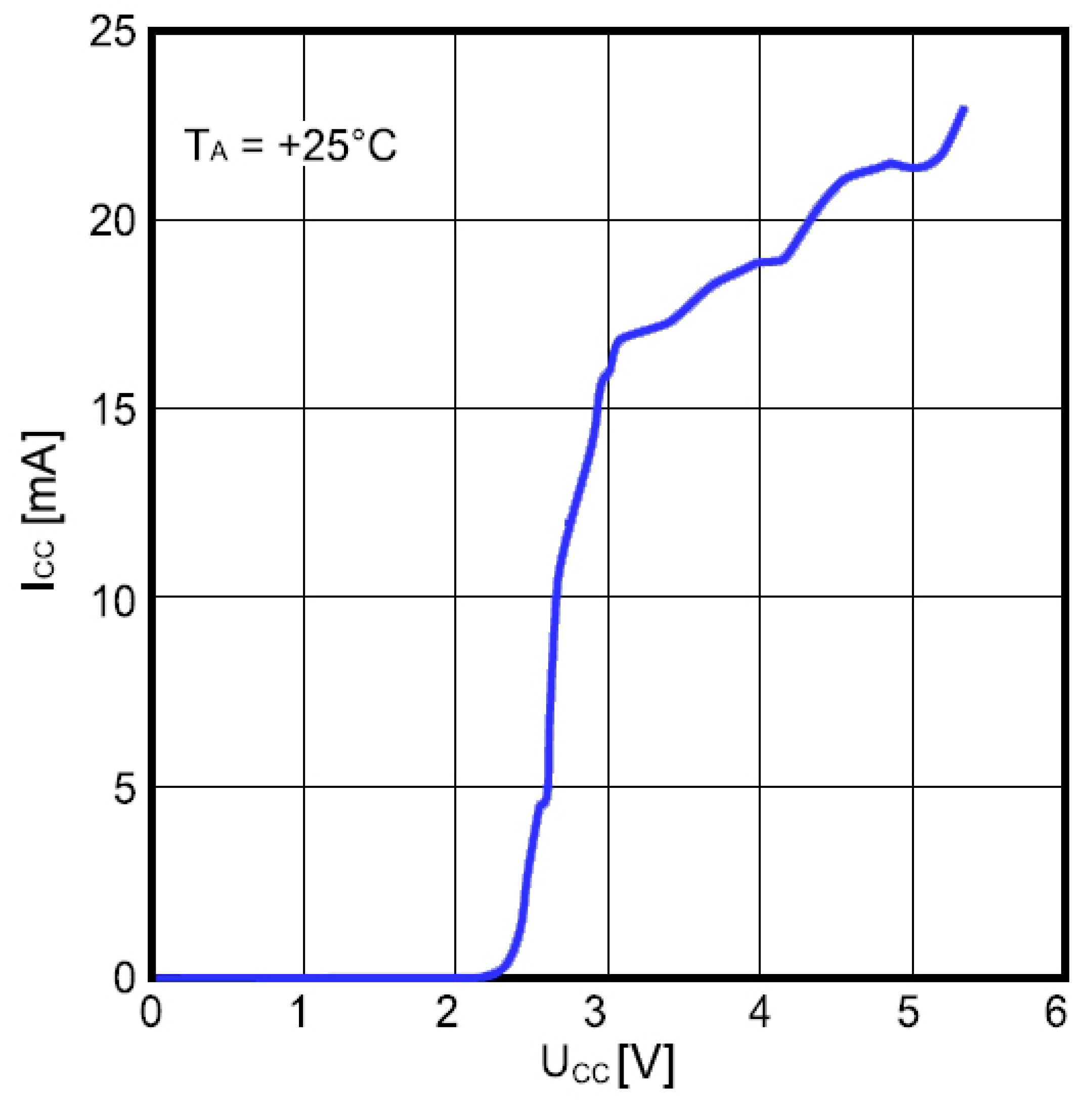 Sensors 21 02081 g012