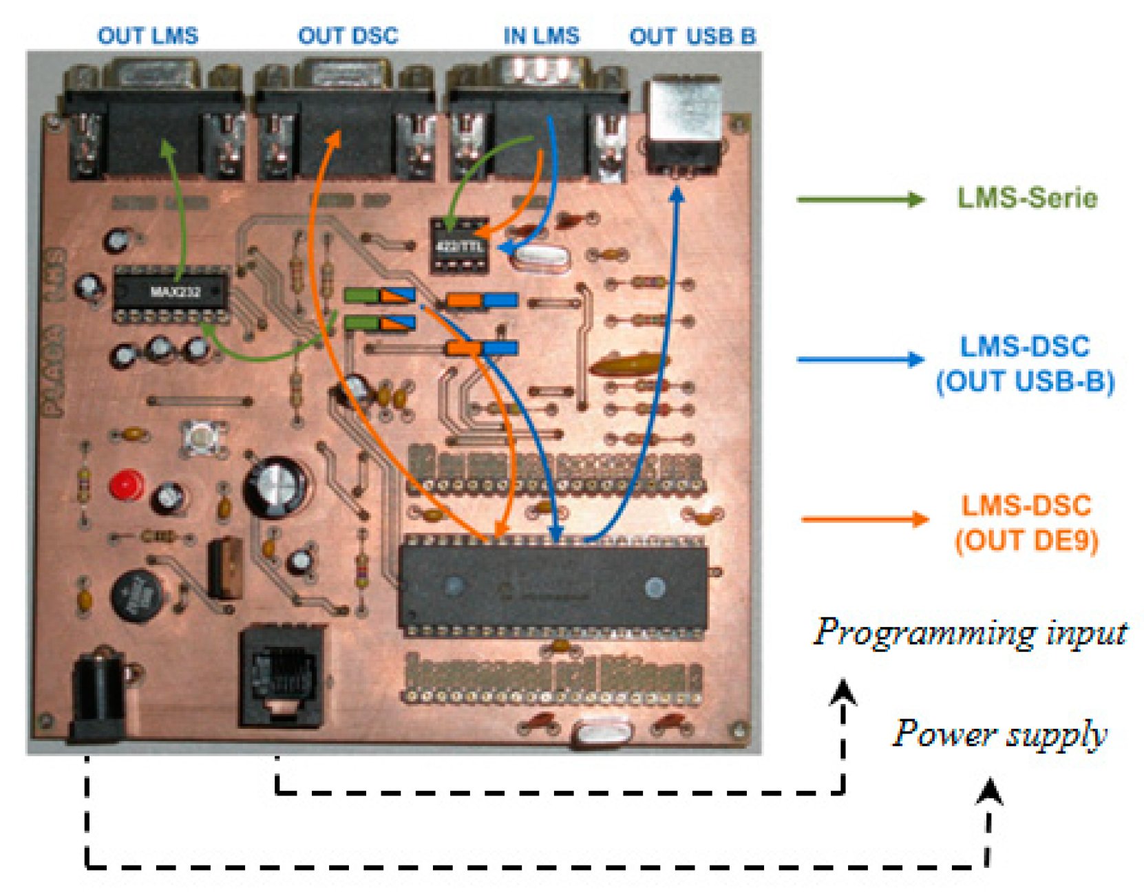Sensors 21 02082 g006