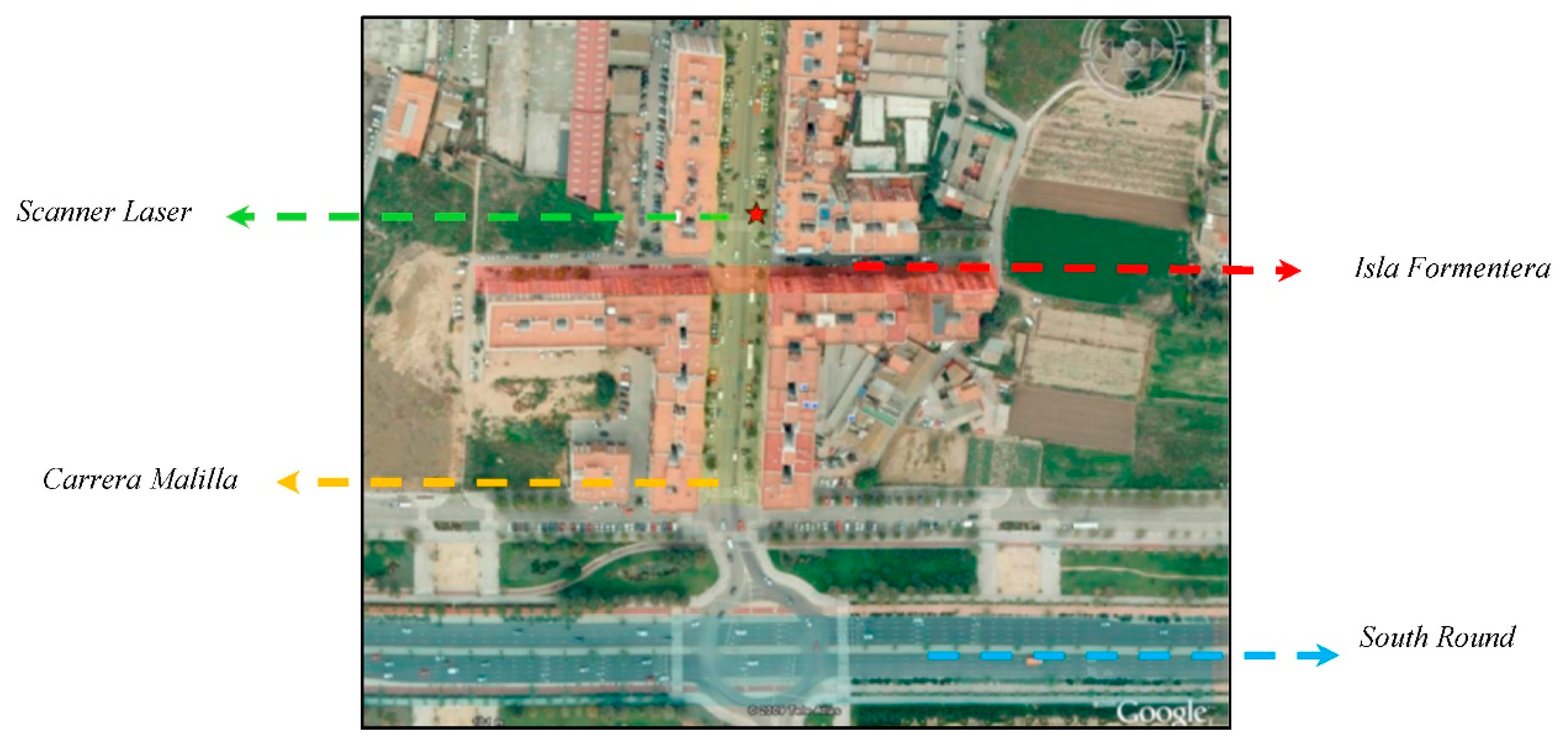 Sensors 21 02082 g010