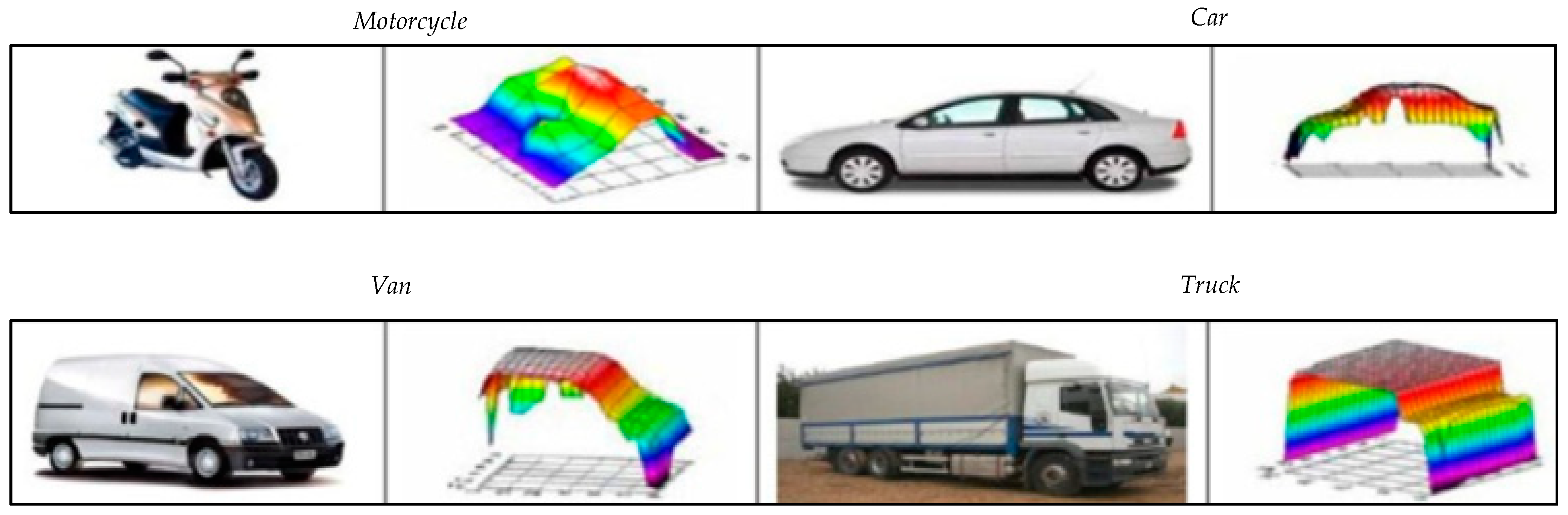 Sensors 21 02082 g012