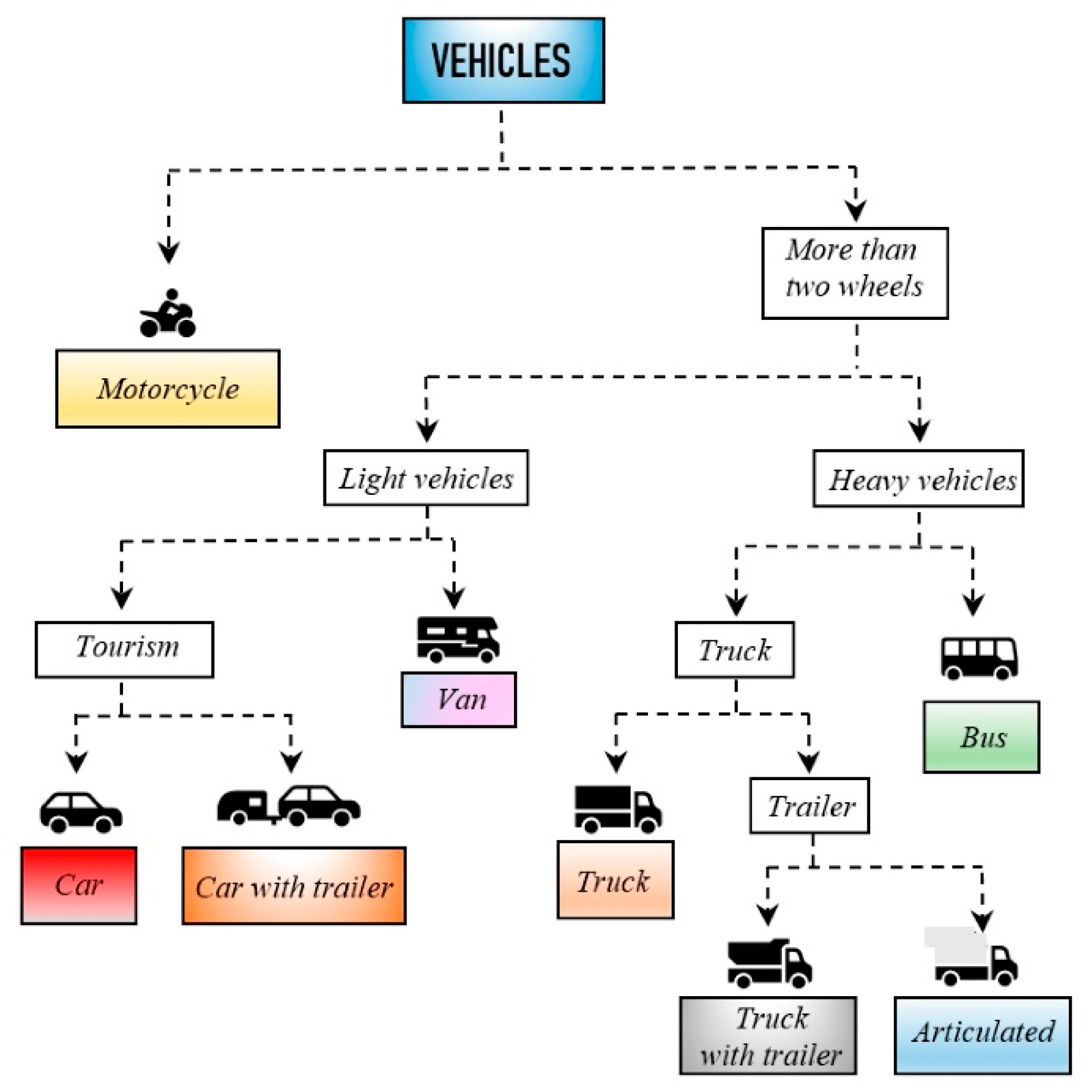 Sensors 21 02082 g013