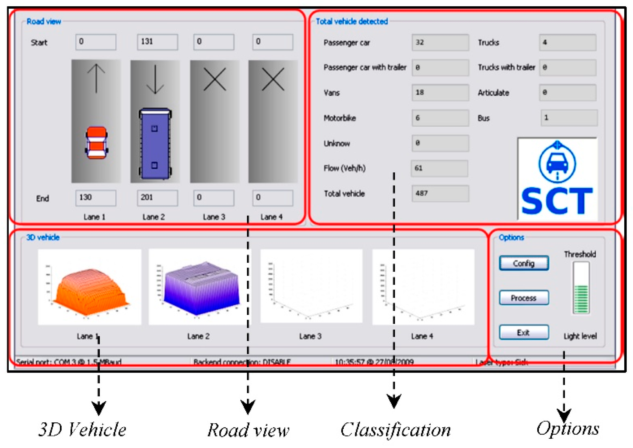 Sensors 21 02082 g014
