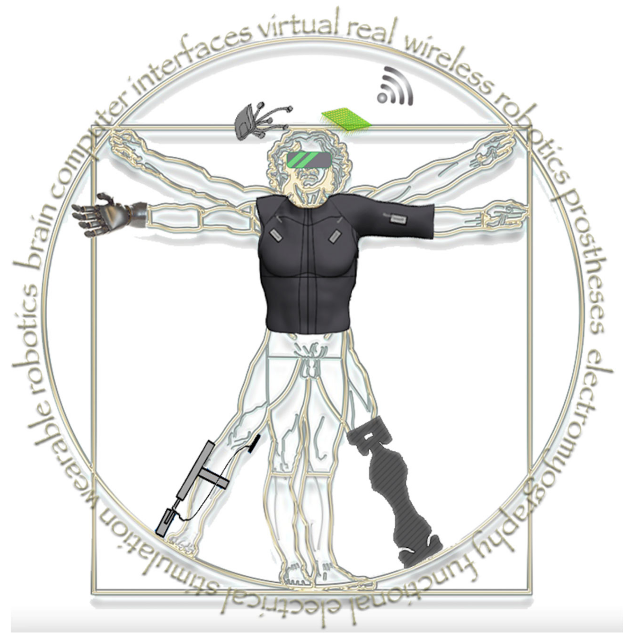 Sensors 21 02084 g004