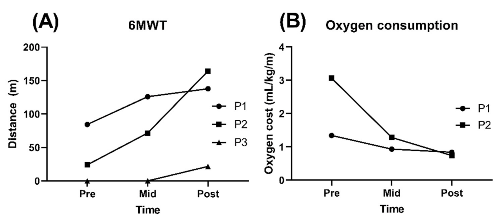 Sensors 21 02087 g002