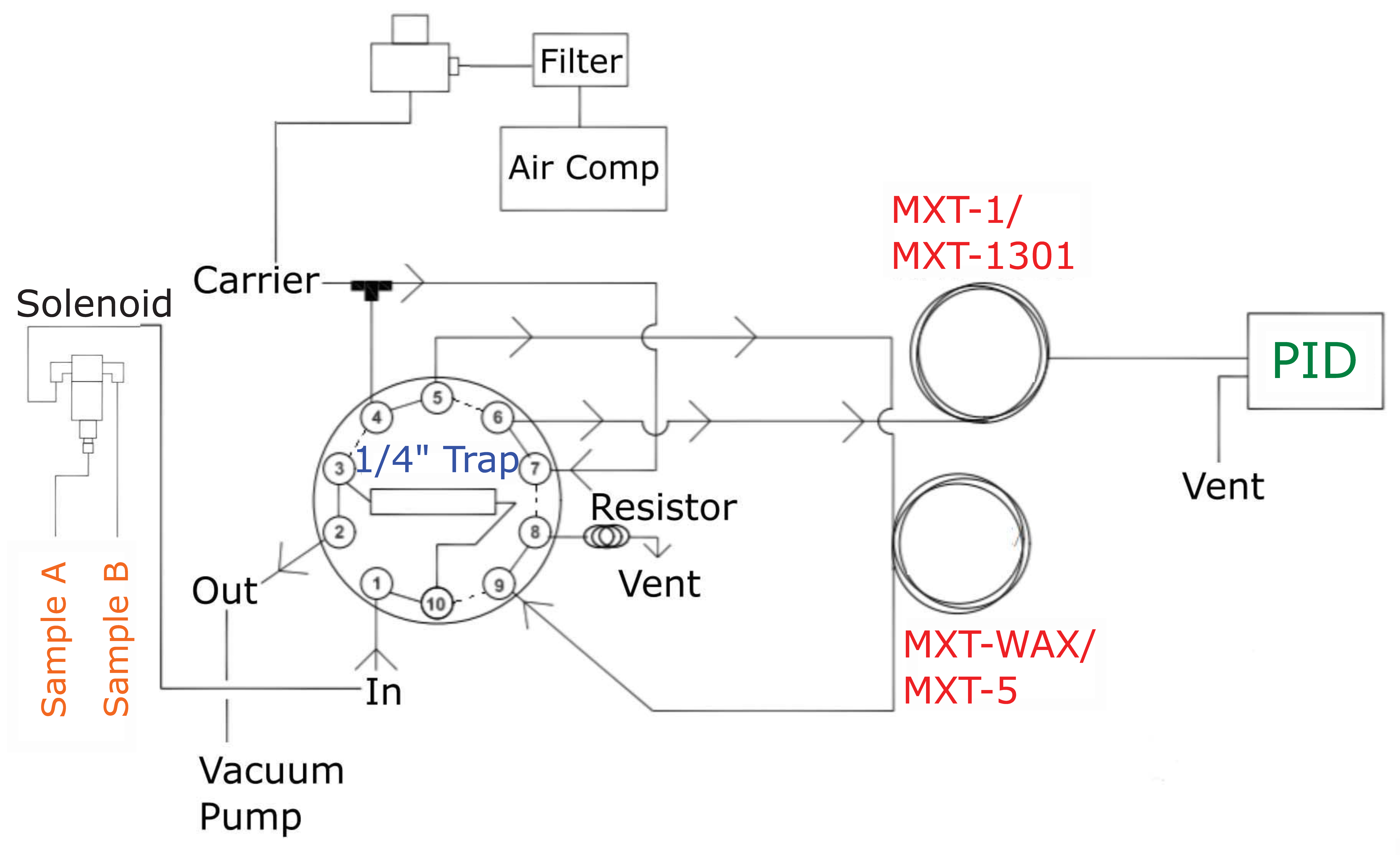 Sensors 21 02095 g002