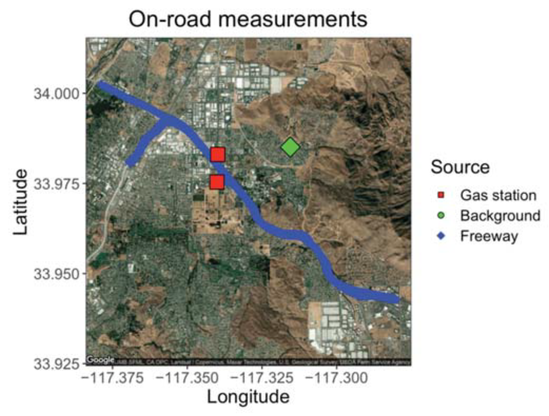 Sensors 21 02095 g009
