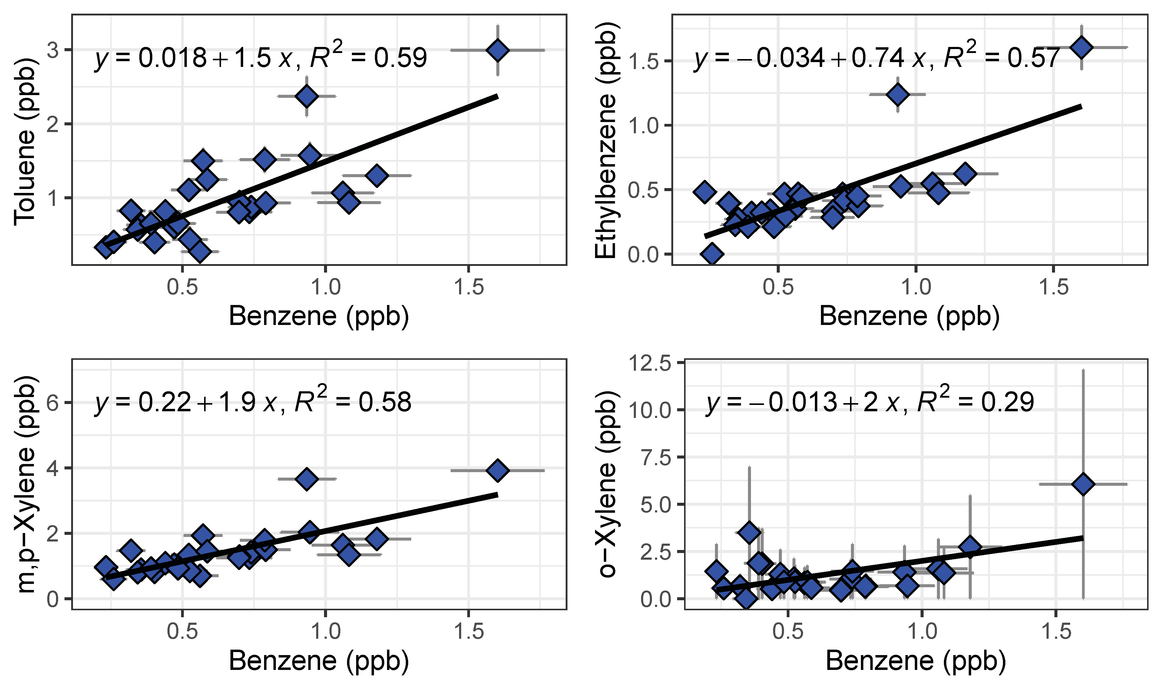 Sensors 21 02095 g011