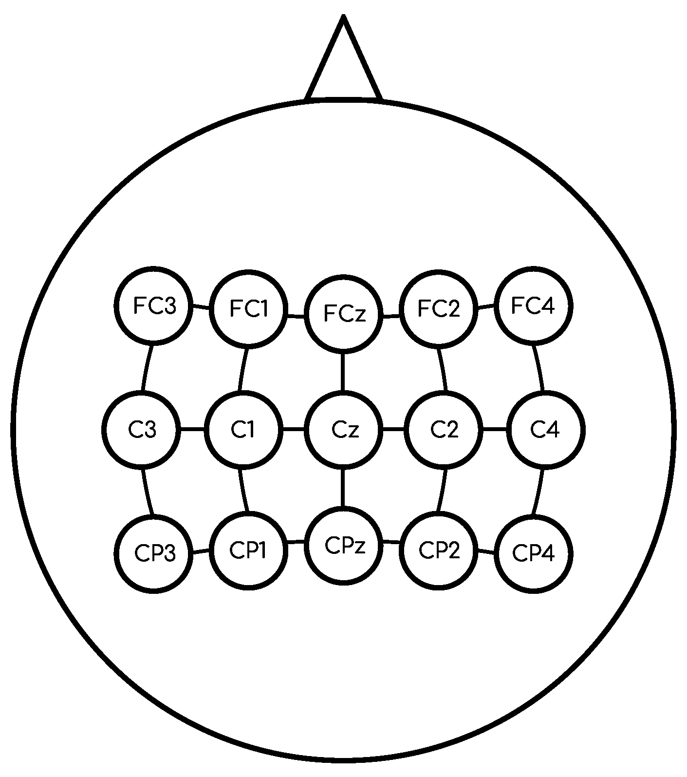 Sensors 21 02096 g001