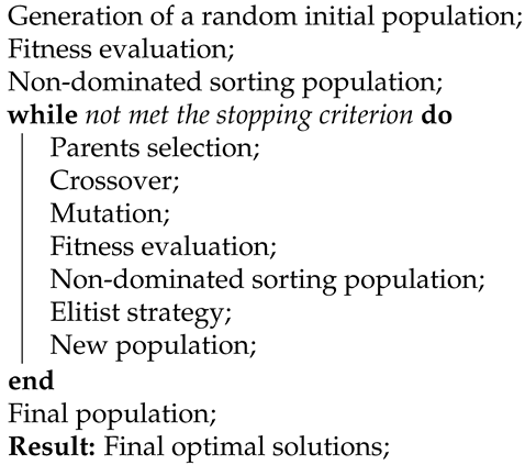 Sensors 21 02096 i001