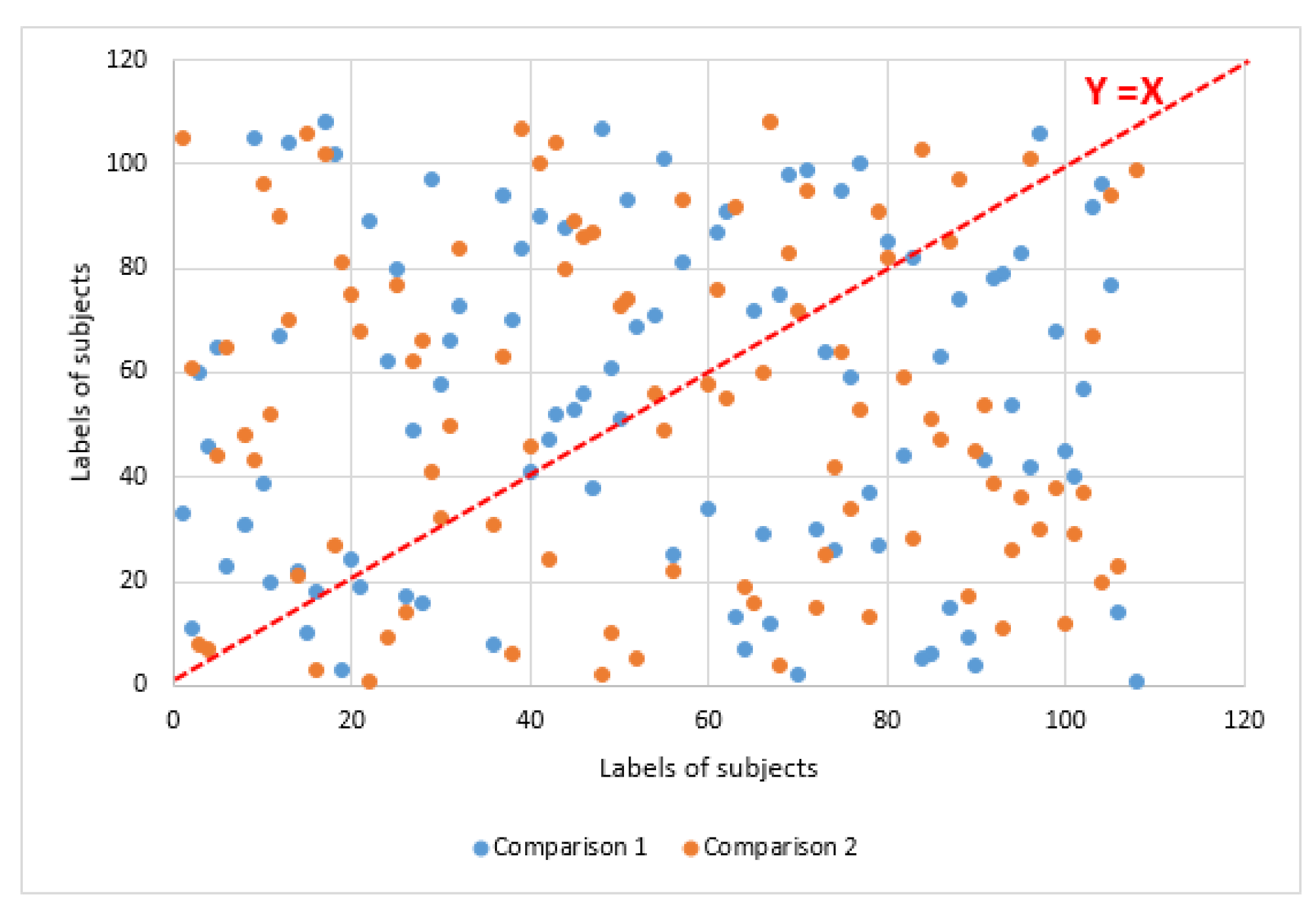 Sensors 21 02097 g008