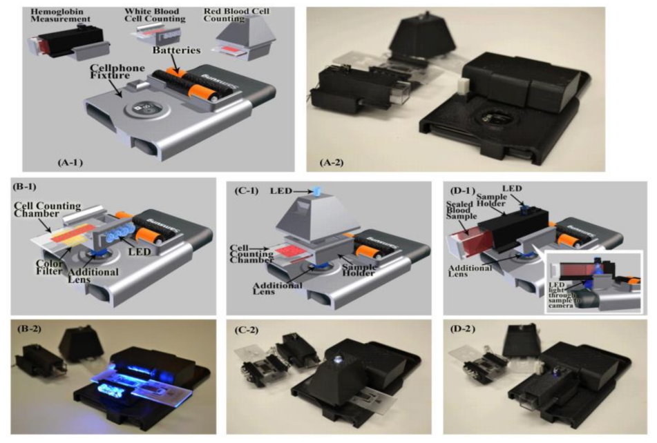 Sensors 21 02098 g015 Sensors 21 02098 g015