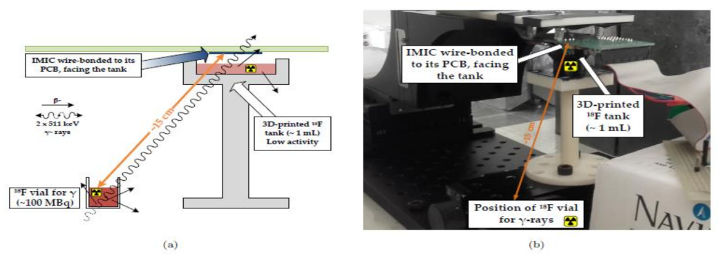 Sensors 21 02098 g023 Sensors 21 02098 g023