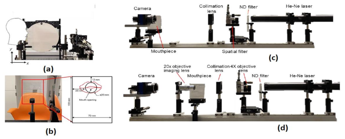 Sensors 21 02098 g035 Sensors 21 02098 g035